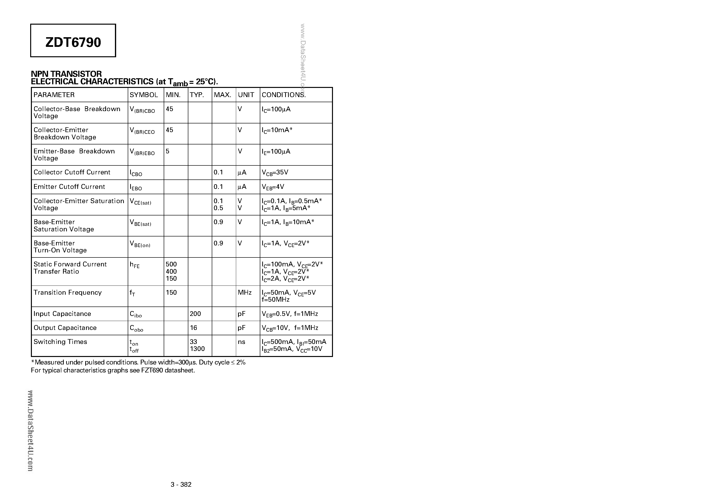 Даташит на микросхему T6790 страница 2 Даташит T6790 - Search -----> ZDT6790 страница 2