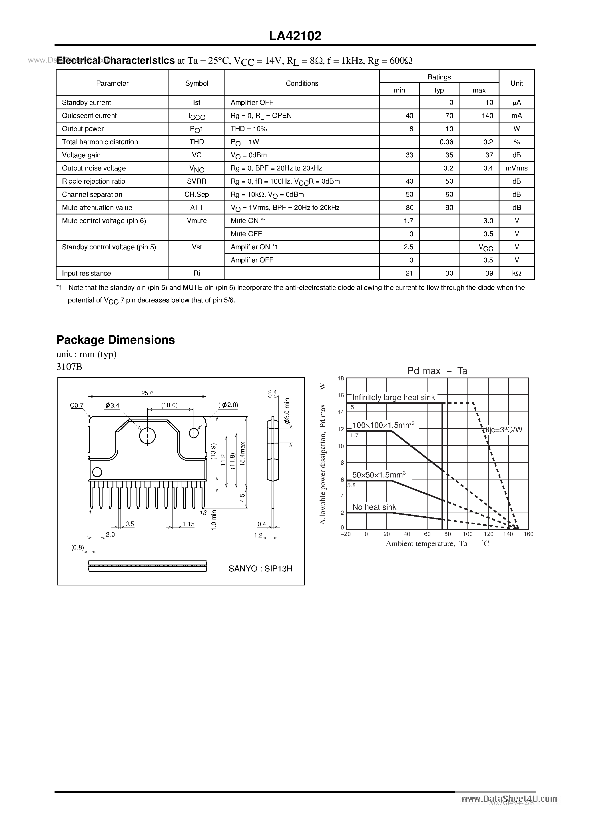 Даташит на микросхему LA42102 страница 2 Даташит LA42102 - Monolithic Linear IC Audio Output страница 2