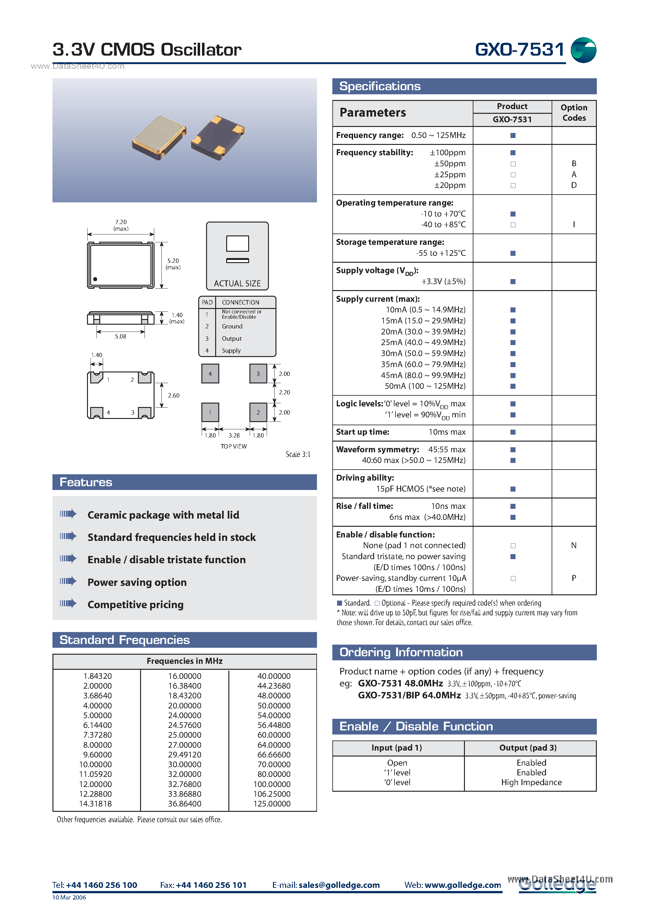 Даташит GXO-7531 - 3.3V CMOS Oscillator страница 1