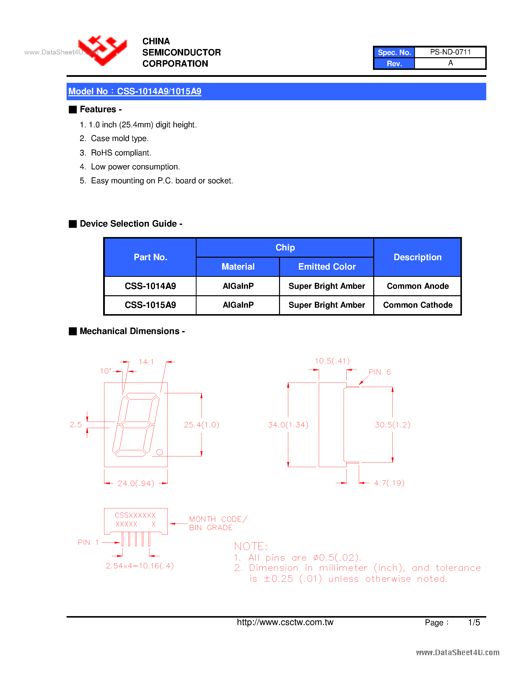 Datasheet CSS-1014A9 page 2 Datasheet CSS-1014A9 - (CSS-1014A9 / CSS-1015A9) 1.0 Inch Single Digit Display page 2