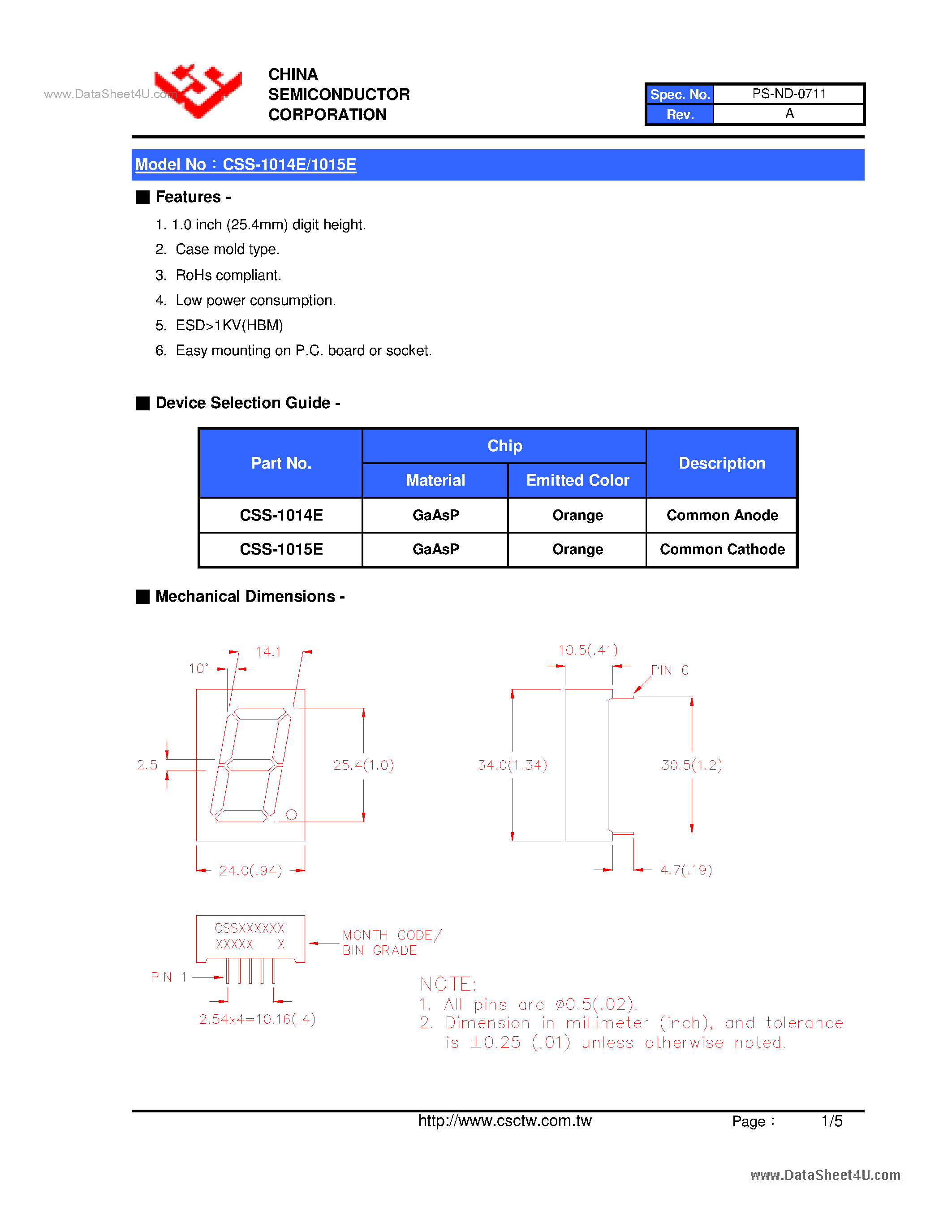 Datasheet CSS-1014E page 2 Datasheet CSS-1014E - (CSS-1014E / CSS-1015E) 1.0 Inch Single Digit Display page 2