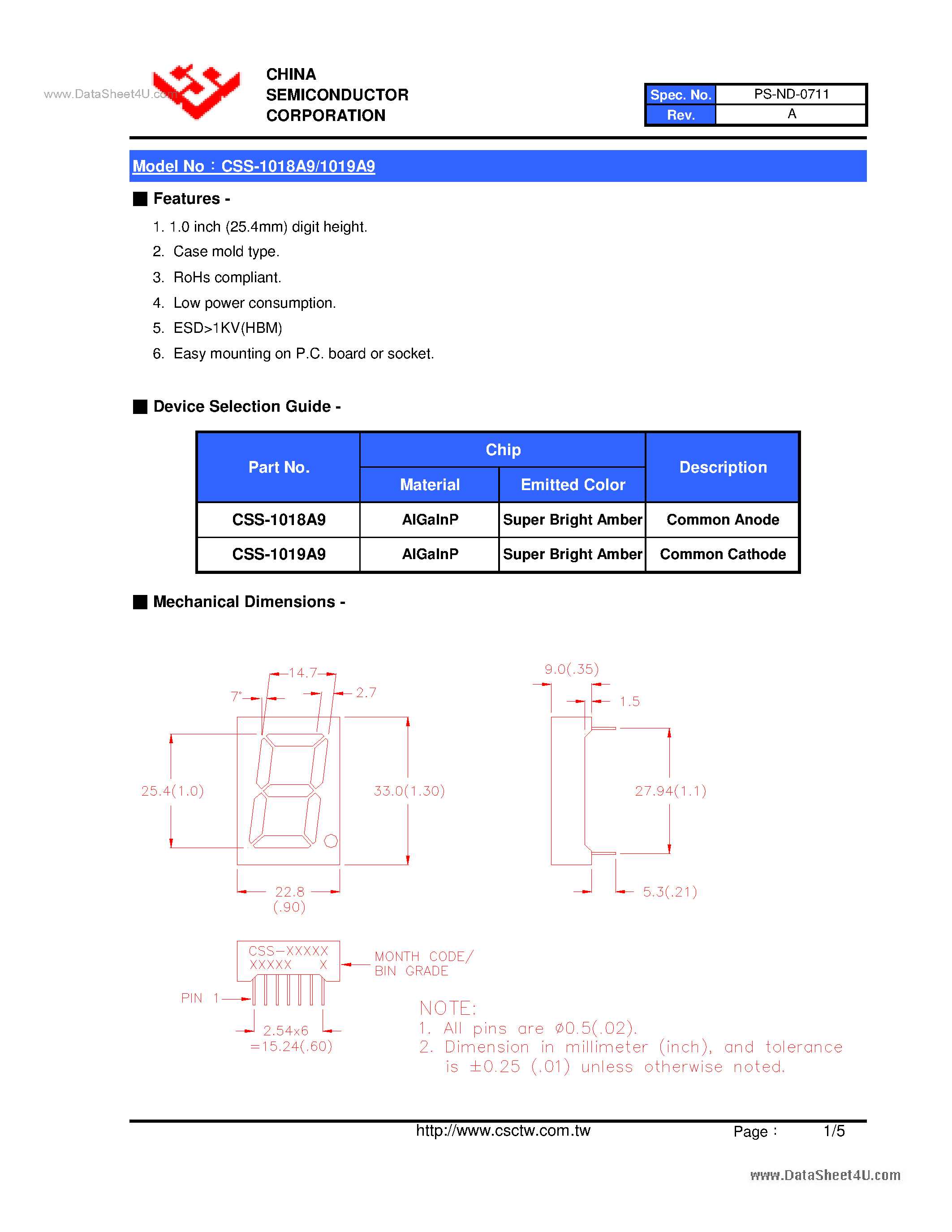 Datasheet CSS-1018A9 page 2 Datasheet CSS-1018A9 - (CSS-1018A9 / CSS-1019A9) 1.0 Inch Single Digit Display page 2