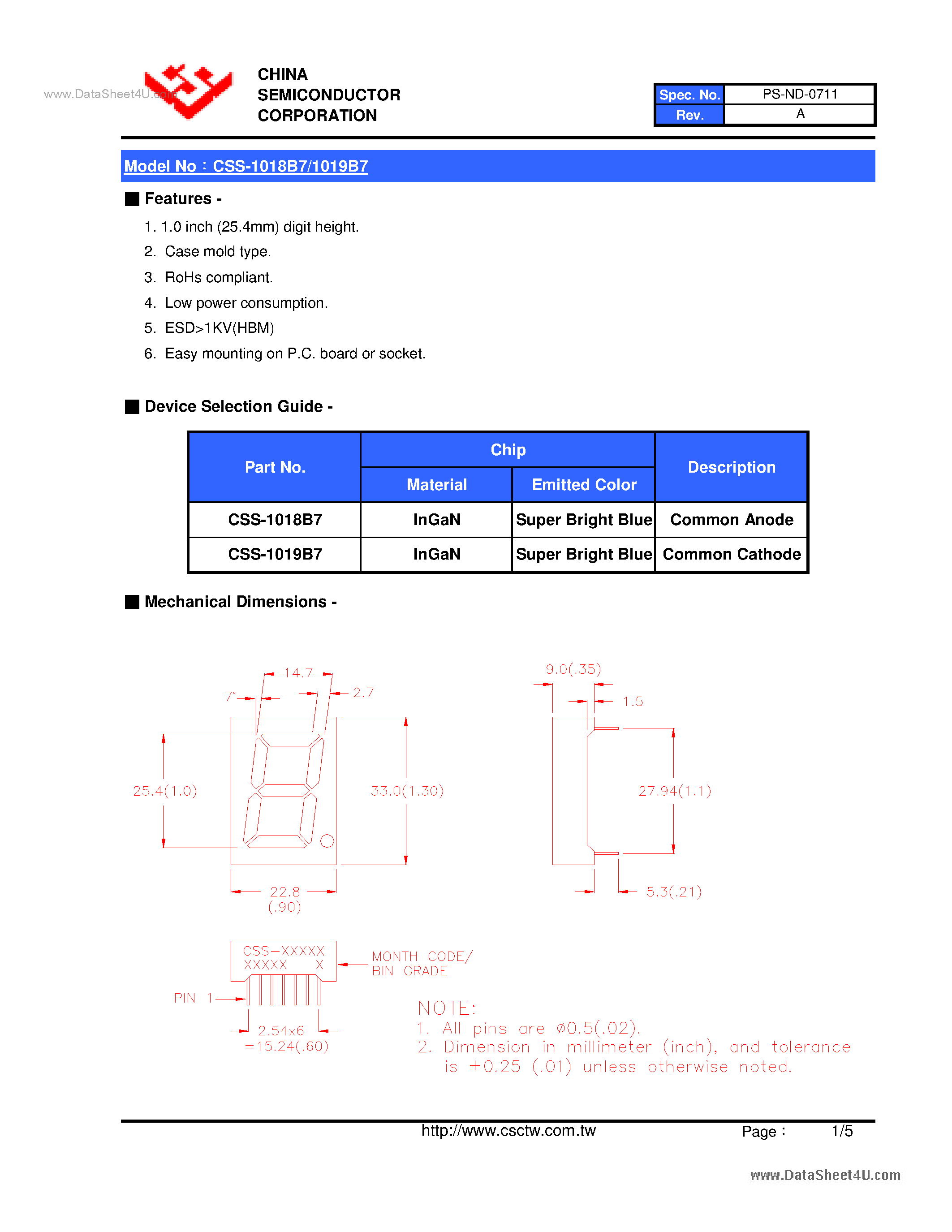 Datasheet CSS-1018B7 page 2 Datasheet CSS-1018B7 - (CSS-1018B7 / CSS-1019B7) 1.0 Inch Single Digit Display page 2