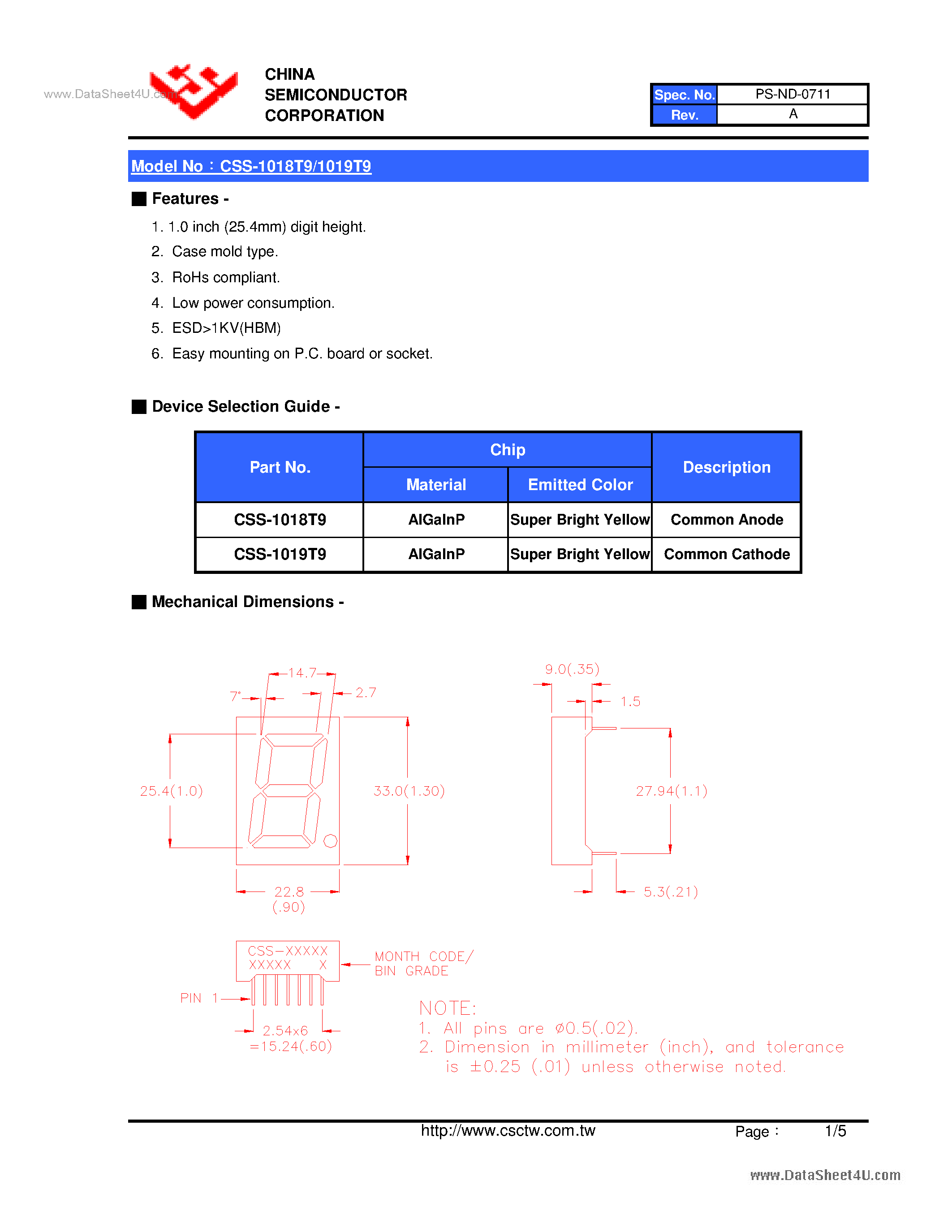 Datasheet CSS-1018T9 page 2 Datasheet CSS-1018T9 - (CSS-1018T9 / CSS-1019T9) 1.0 Inch Single Digit Display page 2
