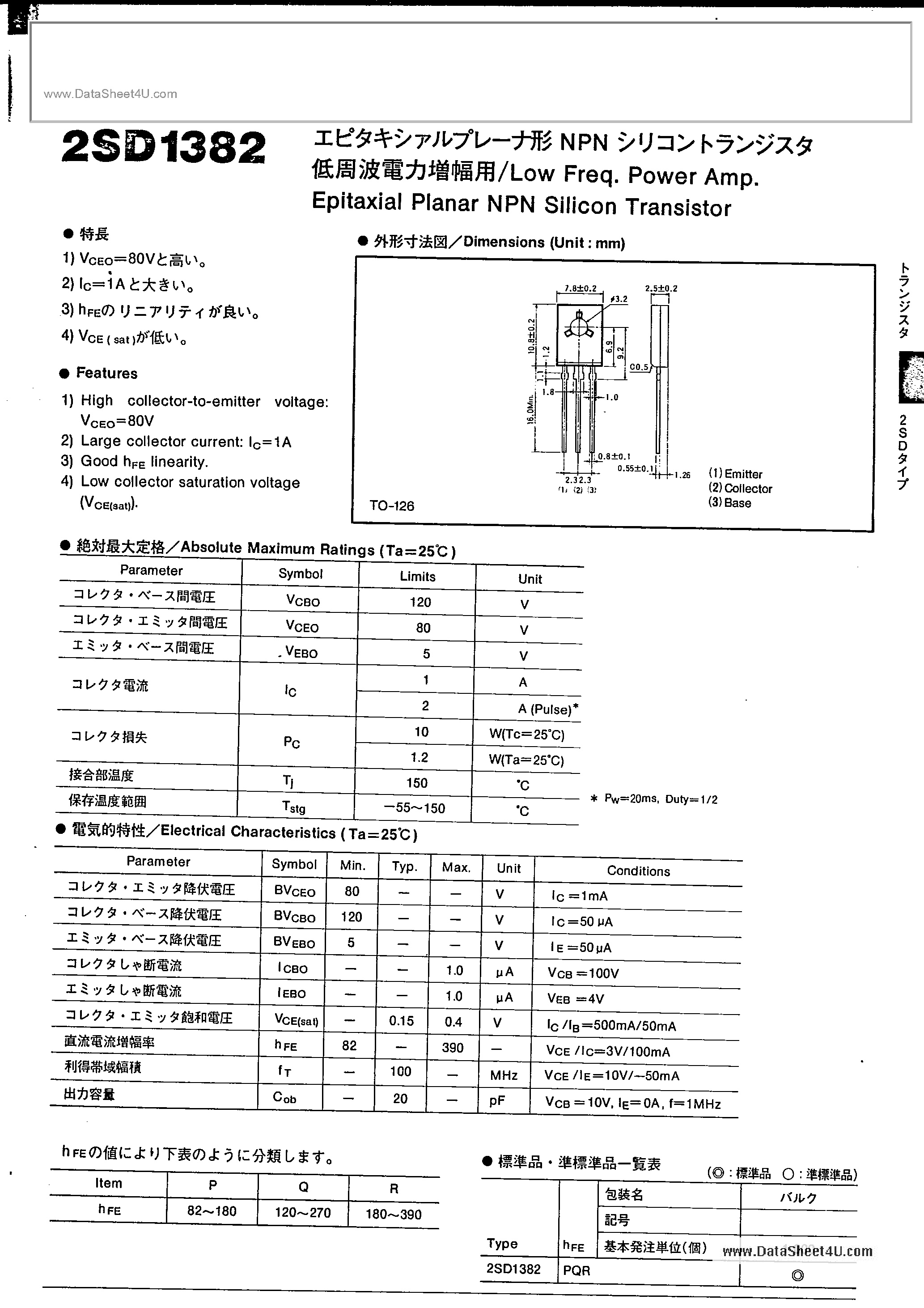 Datasheet 2SD1382 - Epitaxial Planar NPN Silicon Transistor page 1