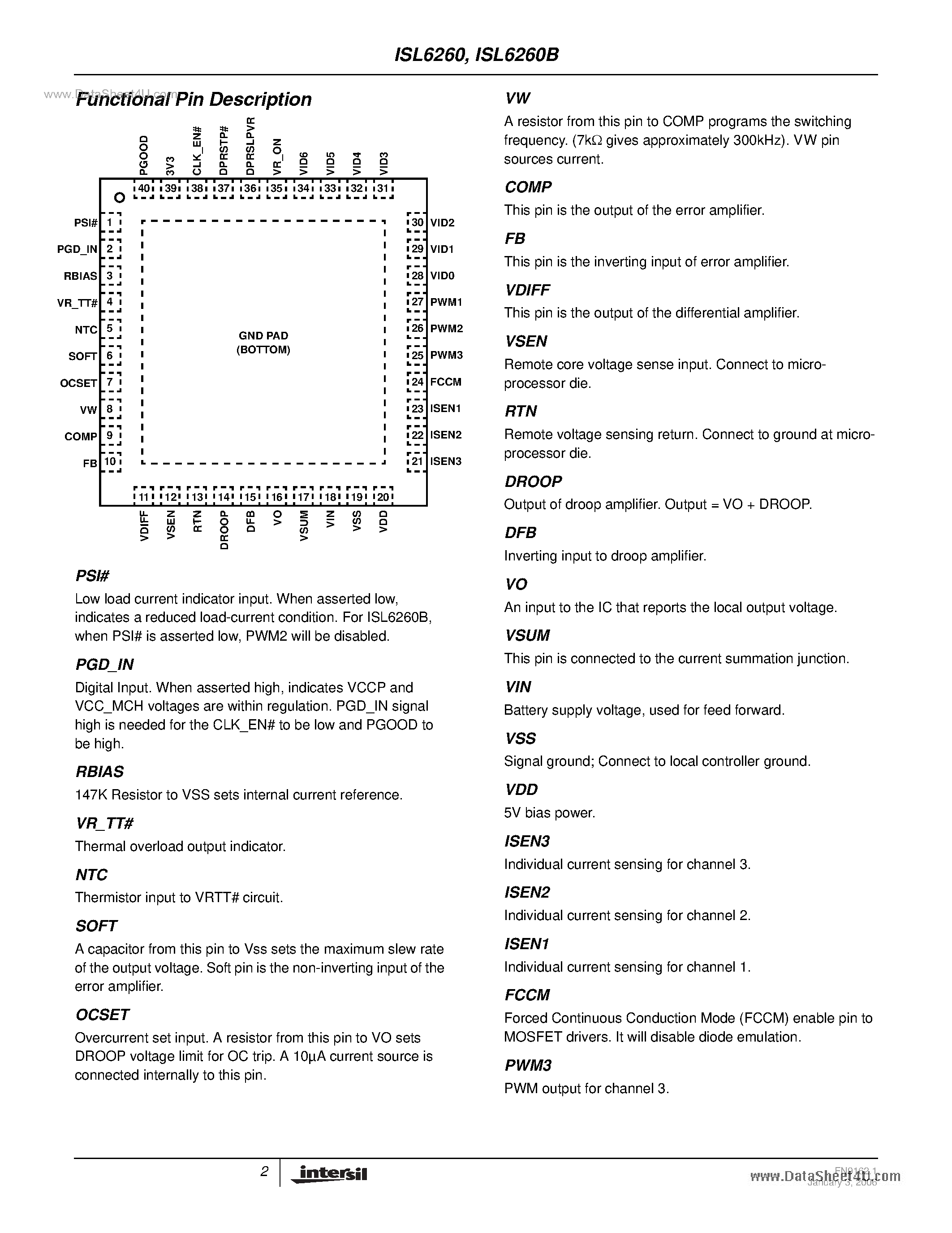Datasheet ISL6260 page 2 Datasheet ISL6260 - Multi-Phase Core Regulator page 2