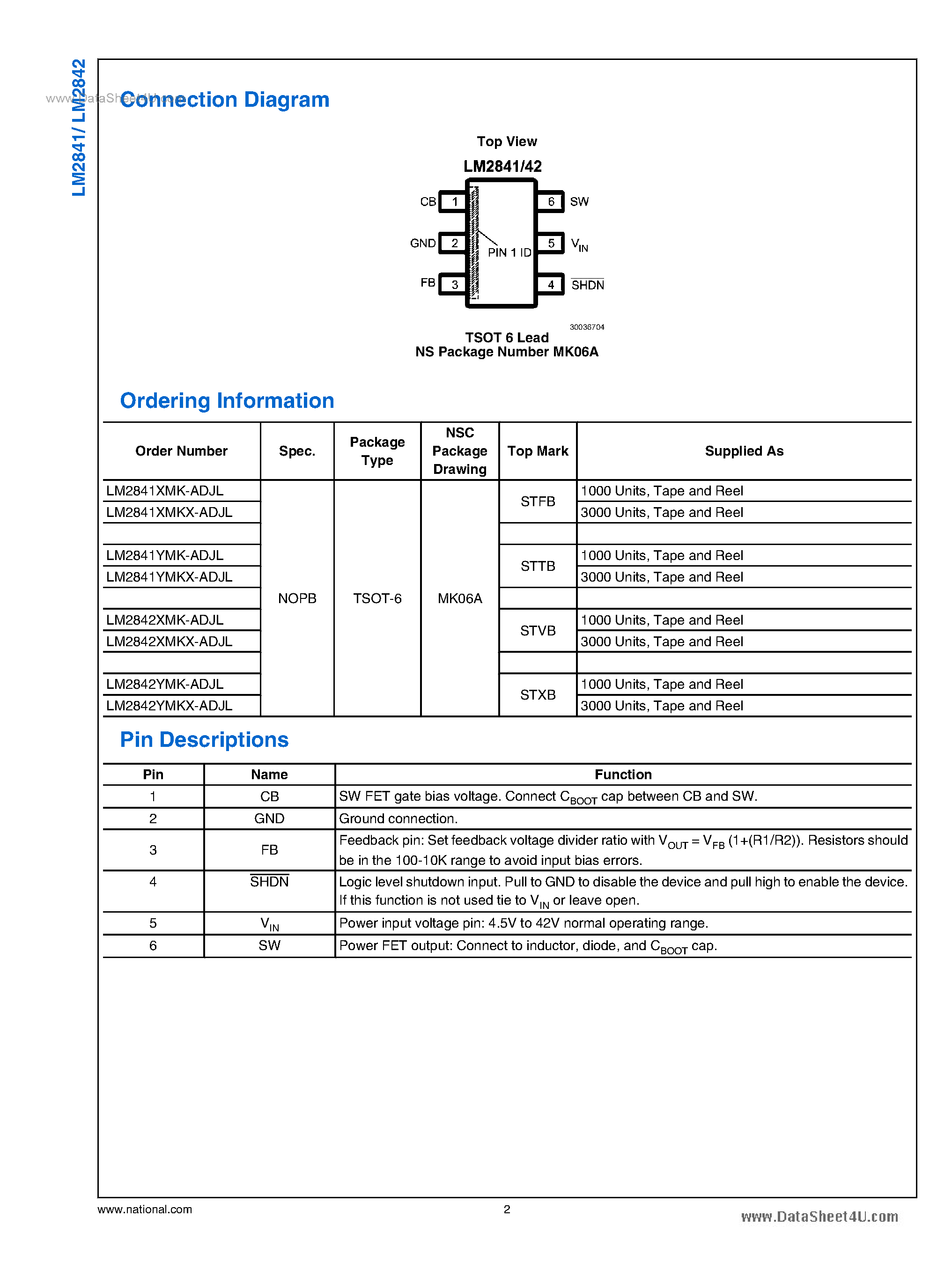 Datasheet LM2841 - (LM2841 / LM28420) 300 MA/600 MA Up To 42V Input Step-Down DC/DC Regulator page 2