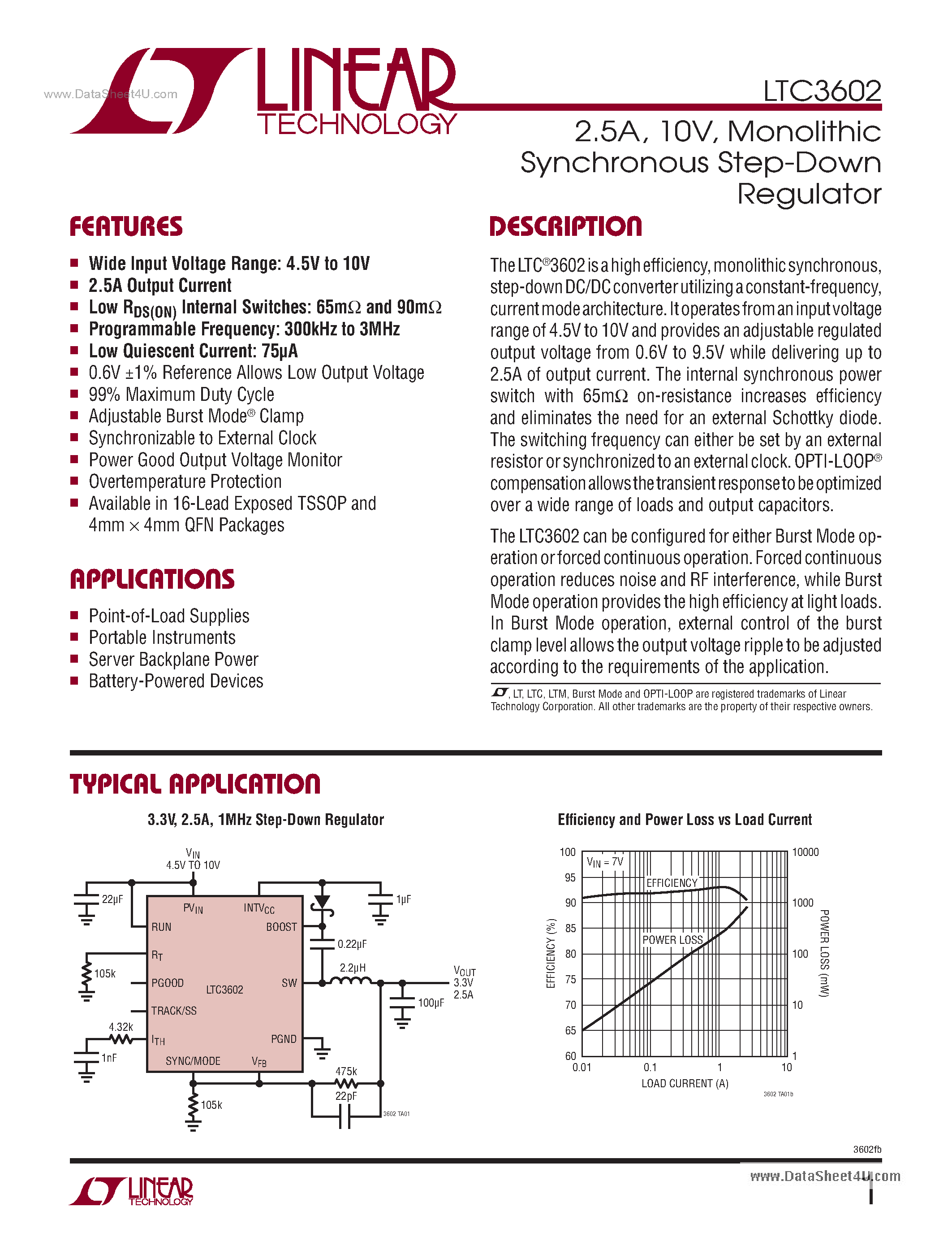 Datasheet LTC3602 - Monolithic Synchronous Step-Down Regulator page 1