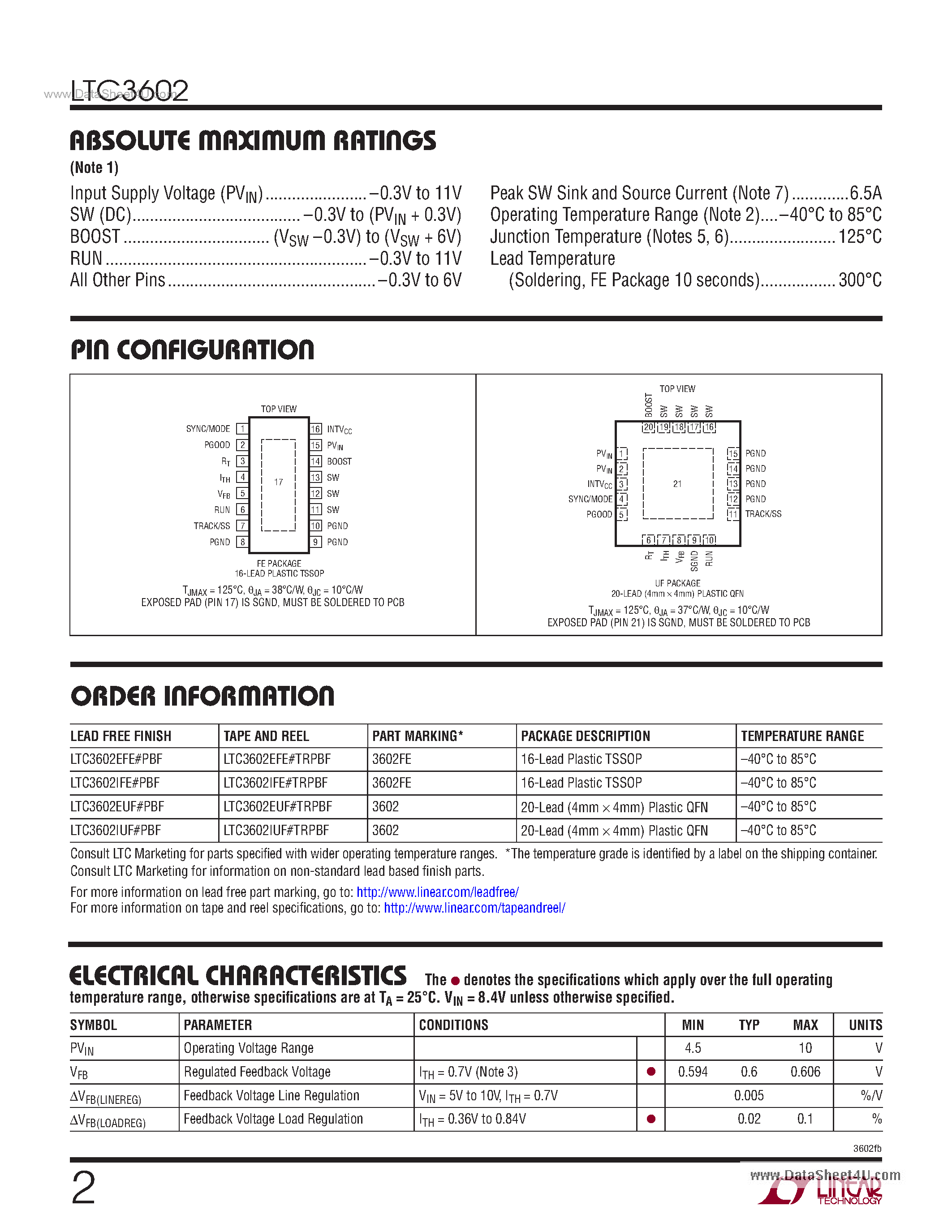 Datasheet LTC3602 - Monolithic Synchronous Step-Down Regulator page 2
