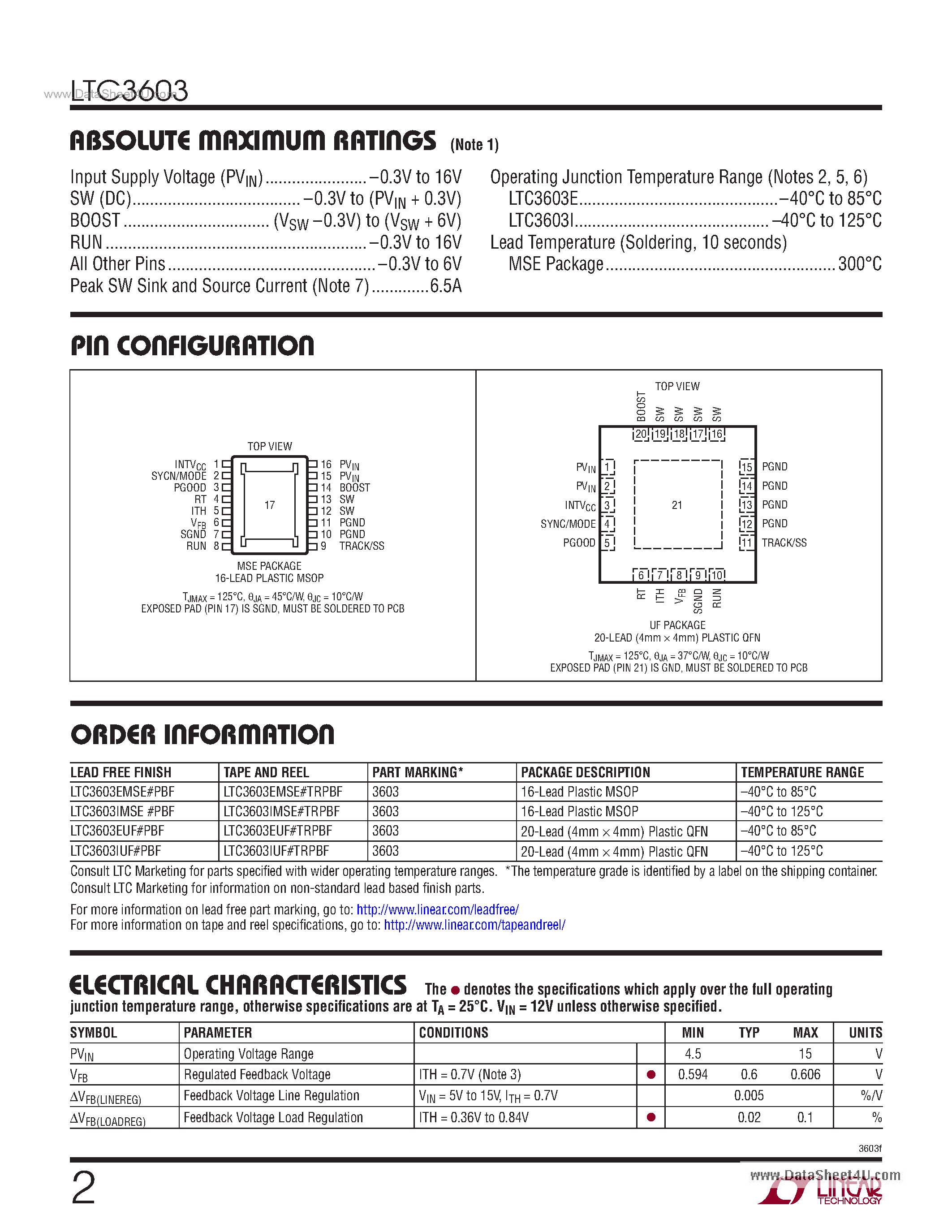 Datasheet LTC3603 - Monolithic Synchronous Step-Down Regulator page 2