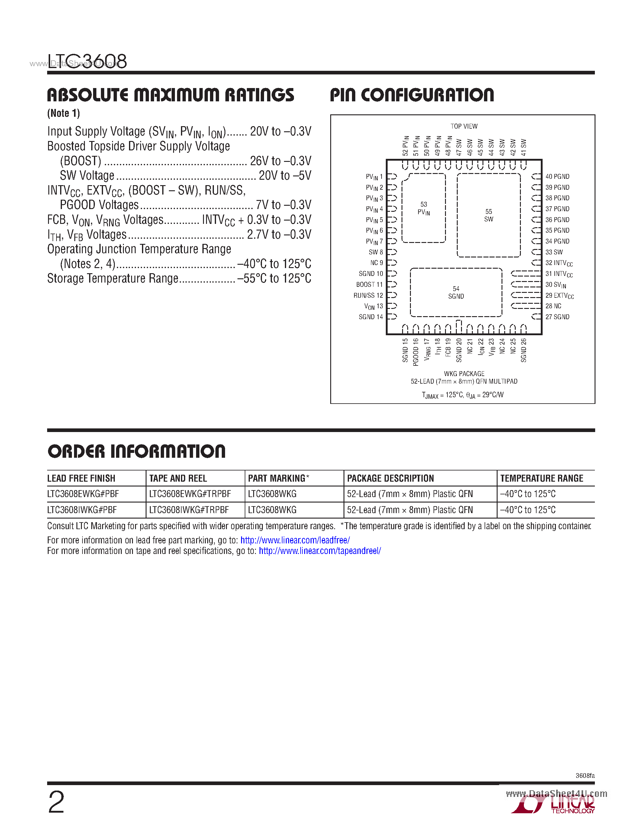 Datasheet LTC3608 - 8A Monolithic Synchronous Step-Down DC/DC Converter page 2