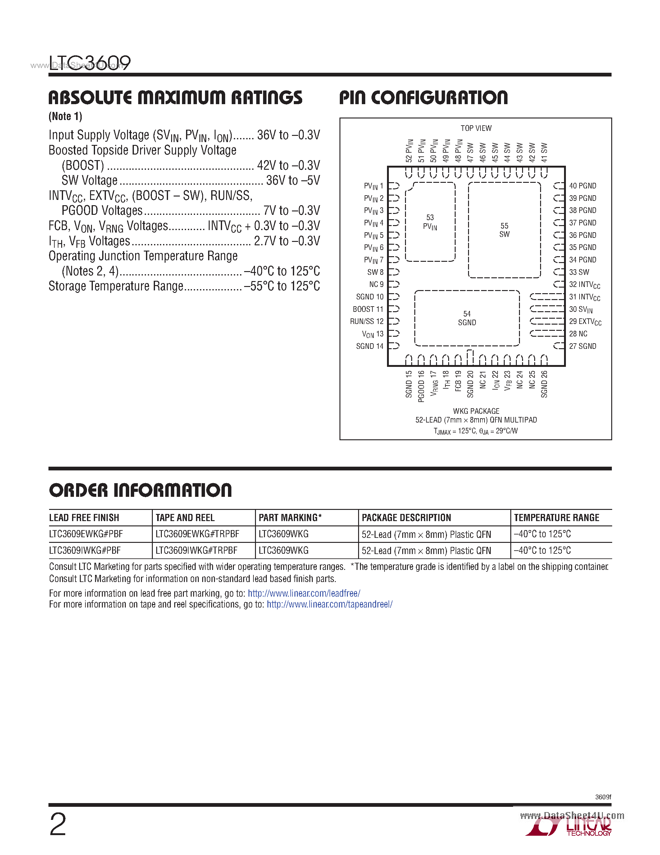 Datasheet LTC3609 - 6A Monolithic Synchronous Step-Down DC/DC Converter page 2