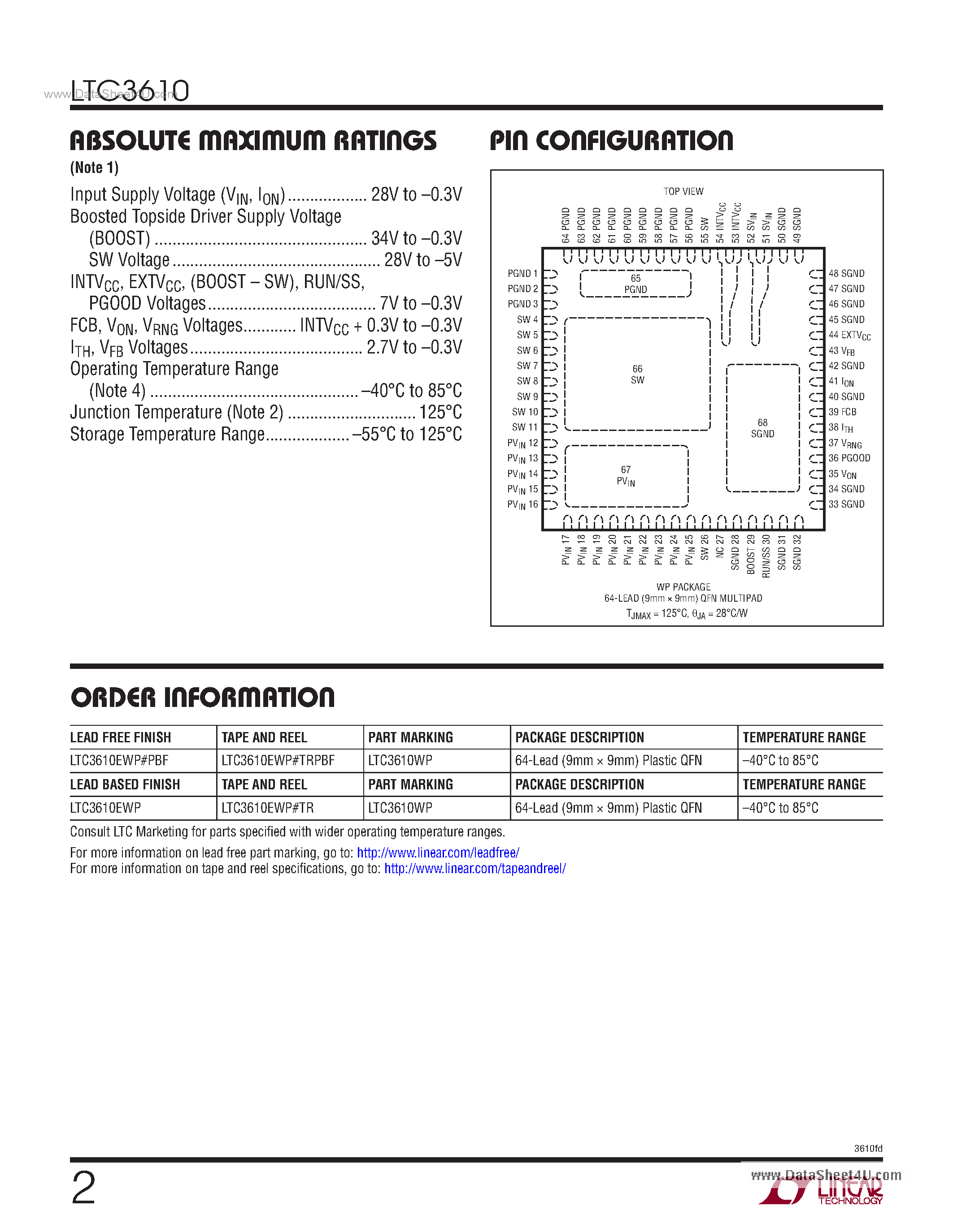 Datasheet LTC3610 - 12A Monolithic Synchronous Step-Down DC/DC Converter page 2