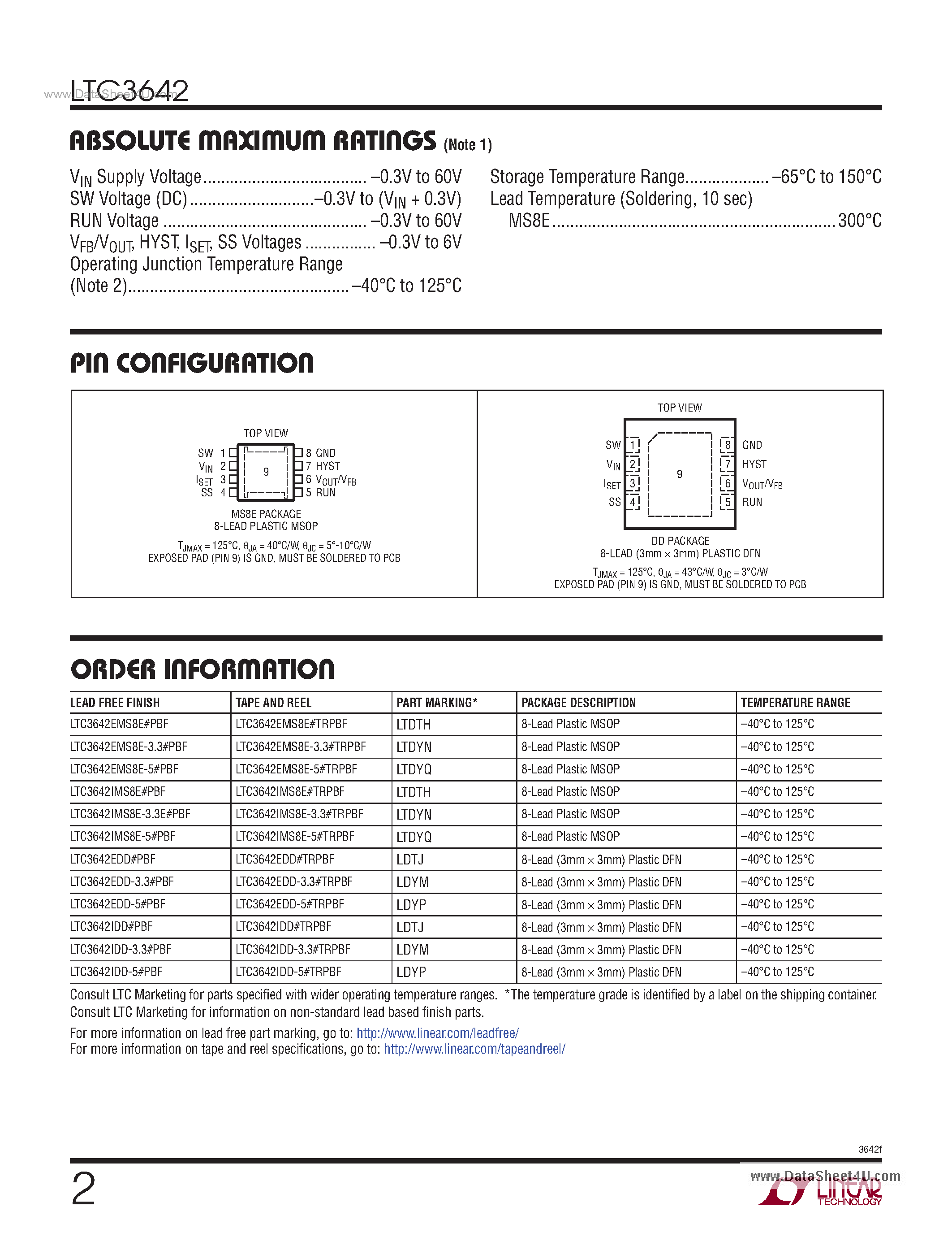 Datasheet LTC3642 - High Voltage 50mA Synchronous Step-Down Converter page 2