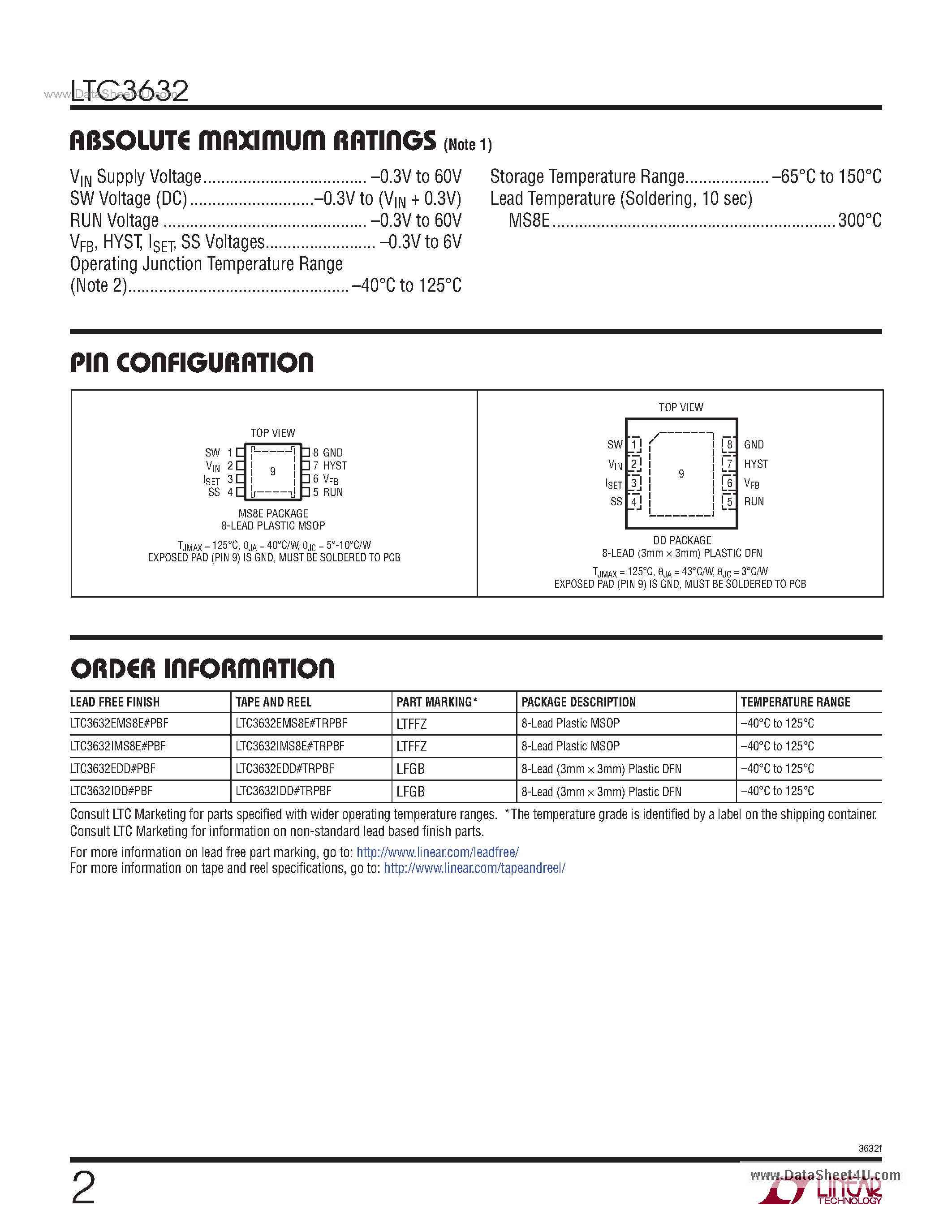 Datasheet LTC3632 - High Voltage 20mA Synchronous Step-Down Converte page 2