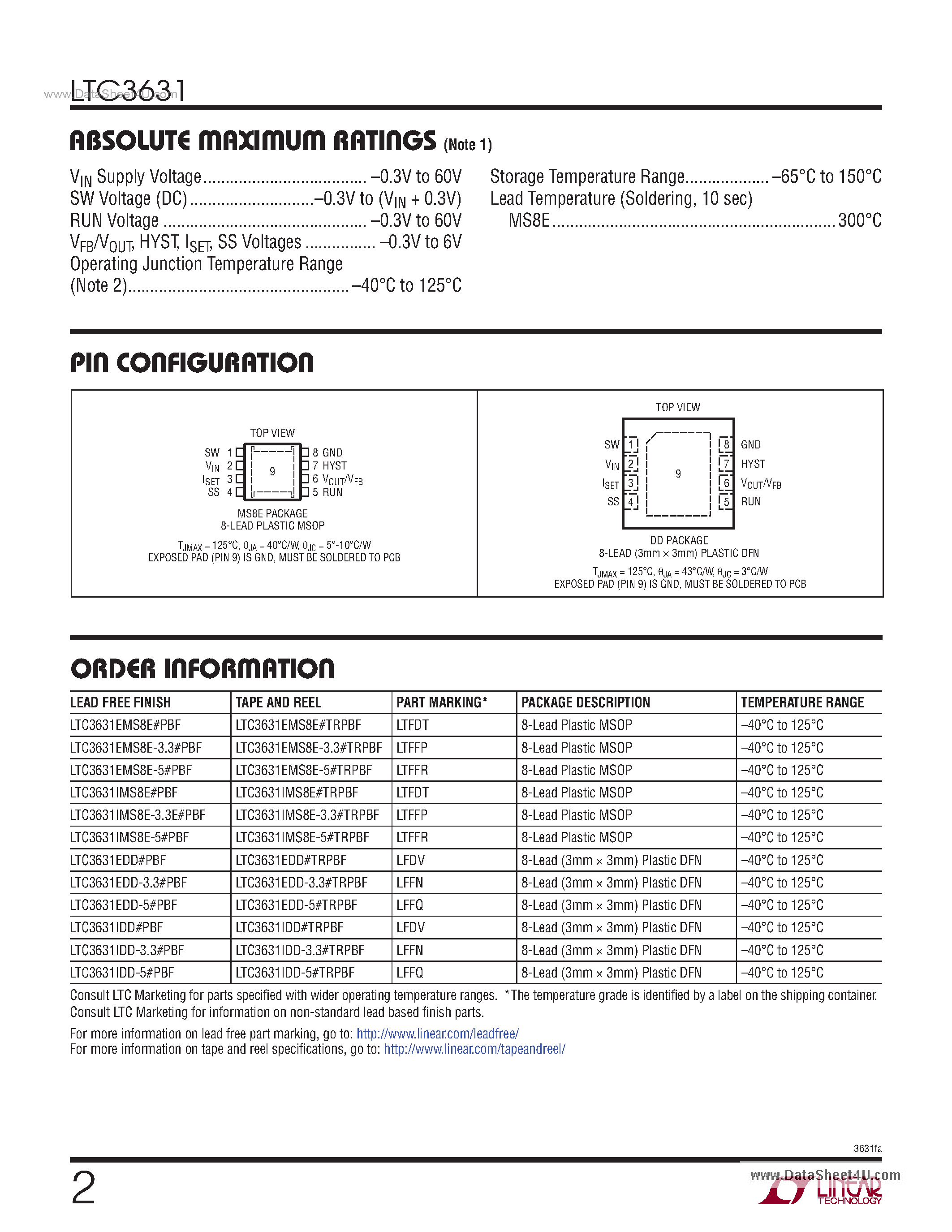 Datasheet LTC3631 - High Voltage 100mA Synchronous Step-Down Converter page 2