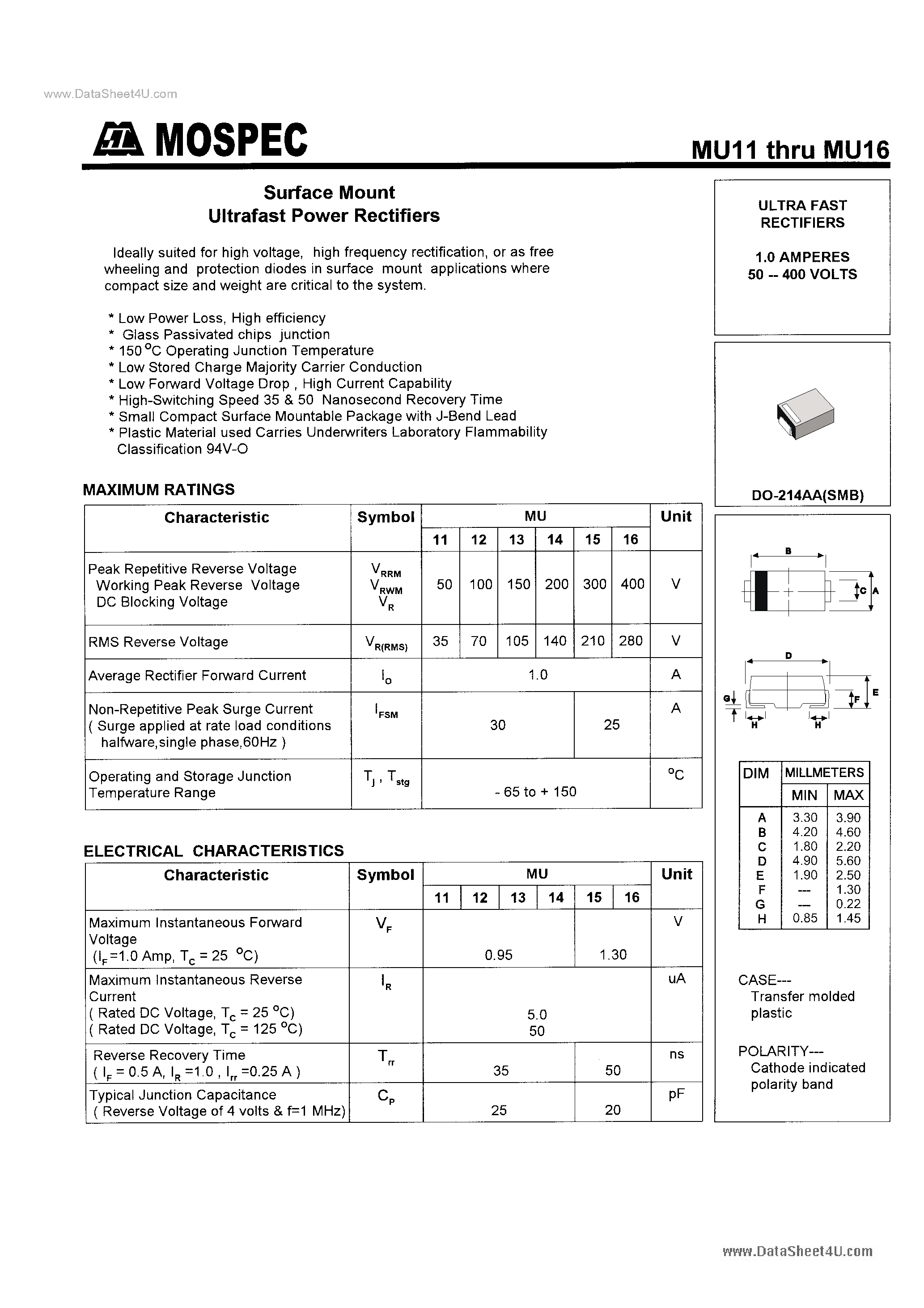 Datasheet MU11 page 1 Datasheet MU11 - (MU11 - MU16) POWER RECTIFIERS page 1
