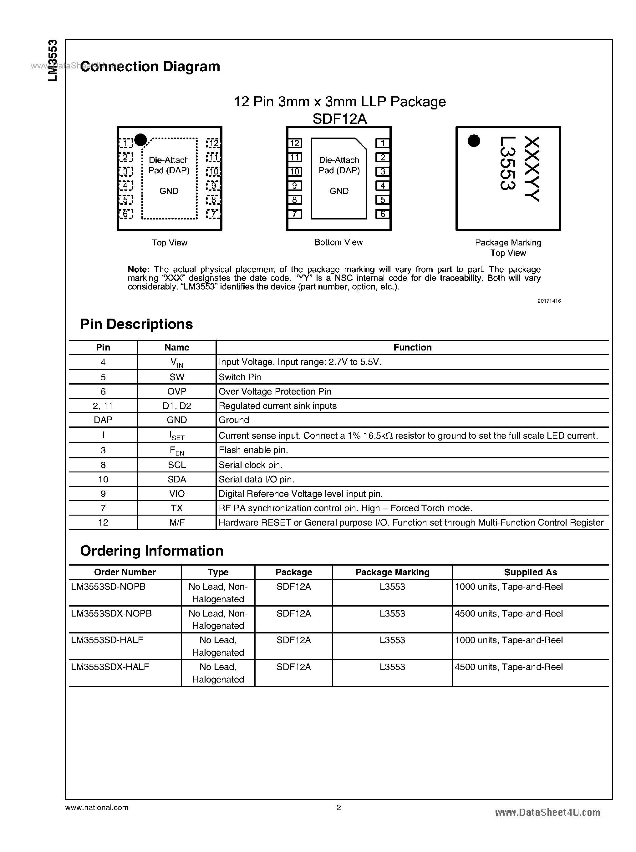 Datasheet LM3553 page 2 Datasheet LM3553 - 1.2A Dual Flash LED Driver System page 2