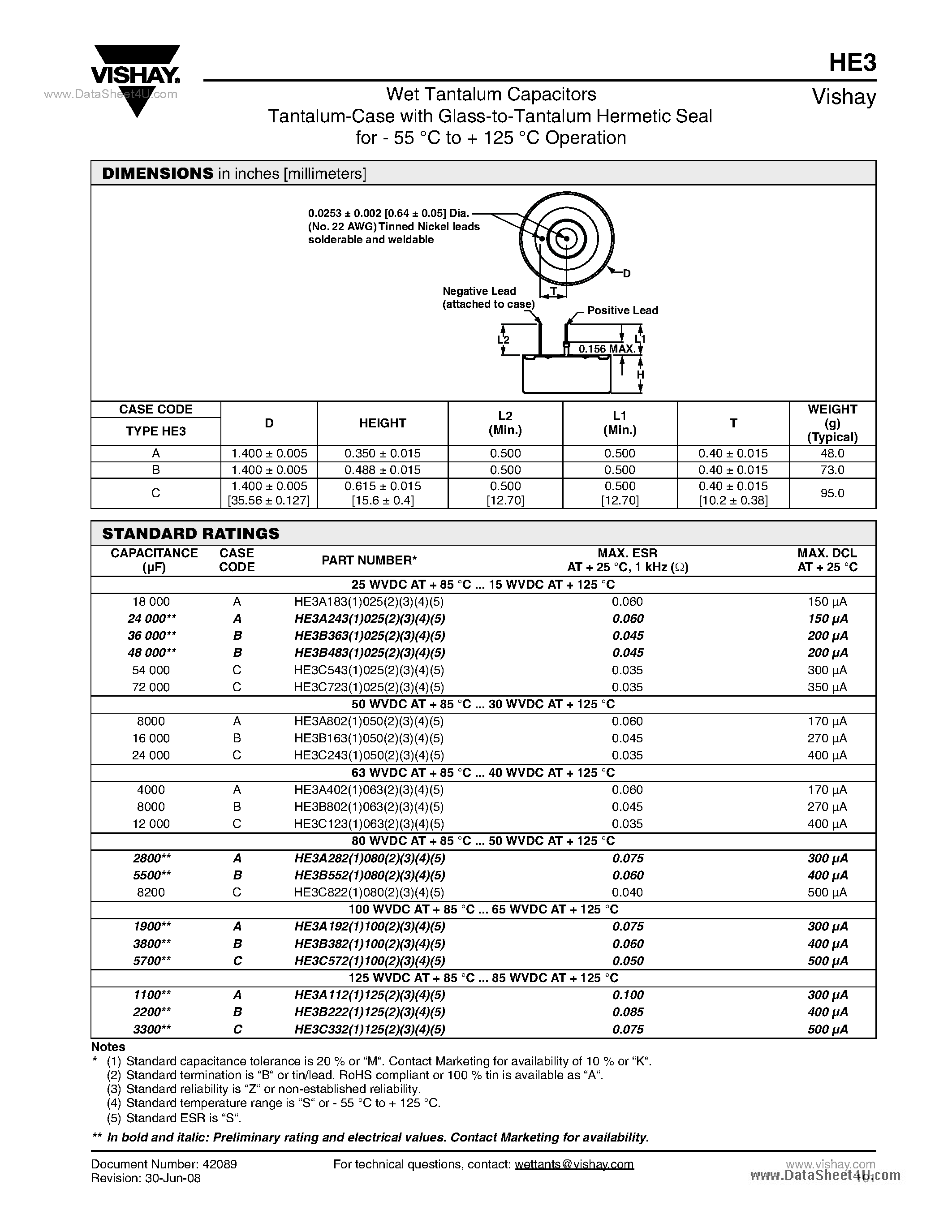 Datasheet HE3 - Wet Tantalum Capacitors Tantalum-Case page 2