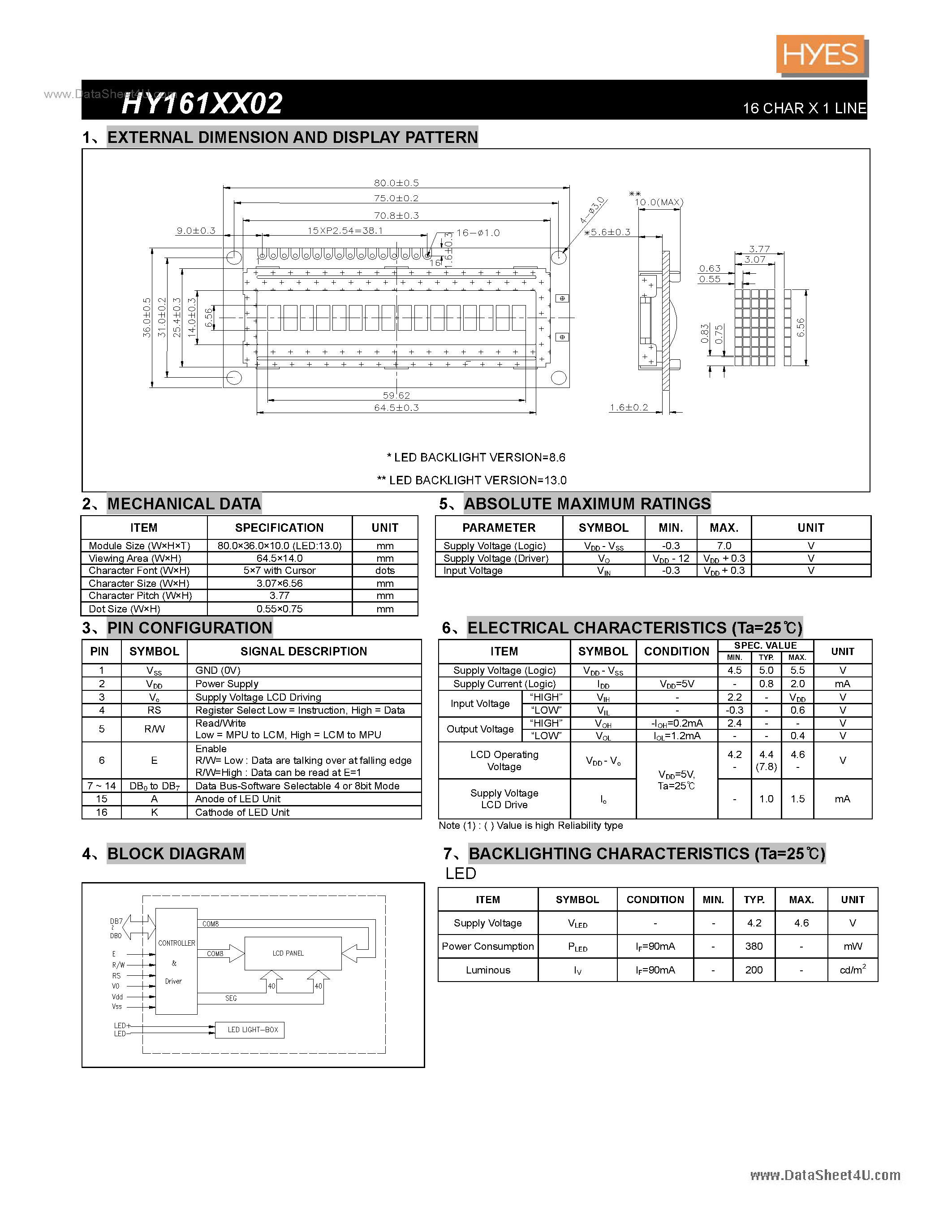 Даташит на микросхему HY161XX02 страница 1 Даташит HY161XX02 - 16 CHAR X 1 LINE страница 1