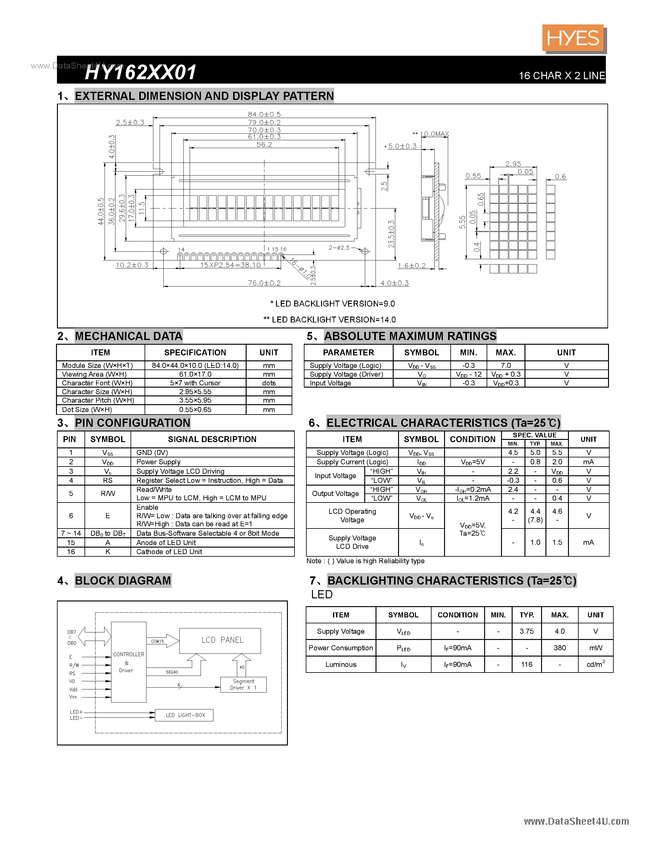 Datasheet HY162XX01 - 16 CHAR X 2 LINE page 1