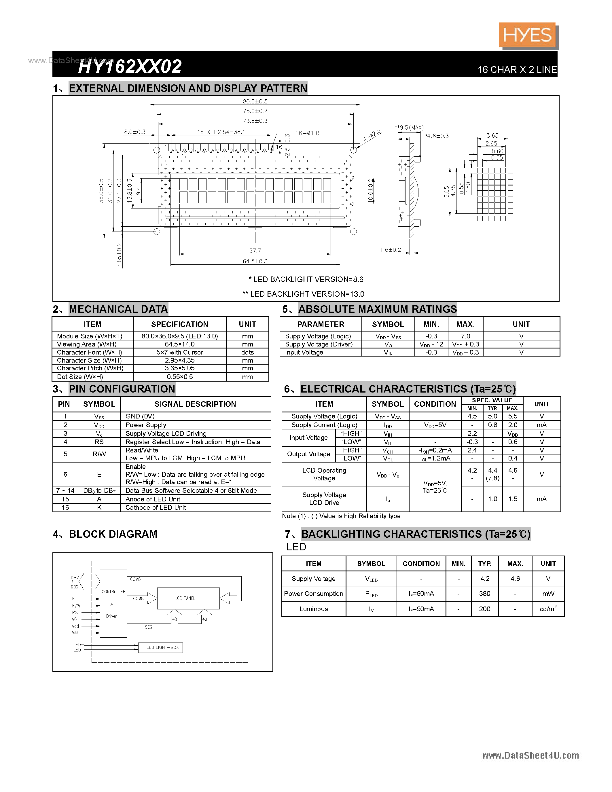 Datasheet HY162XX02 - 16 CHAR X 2 LINE page 1