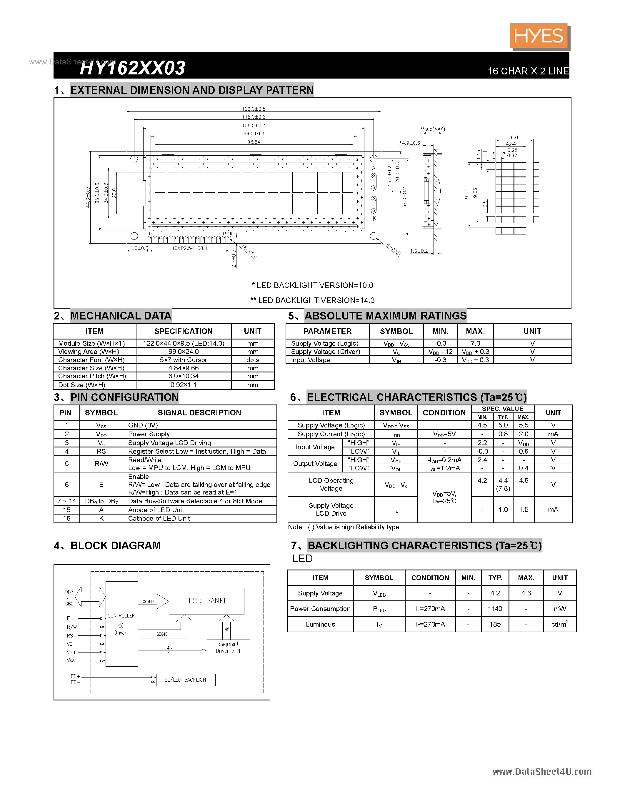 Datasheet HY162XX03 - 16 CHAR X 2 LINE page 1