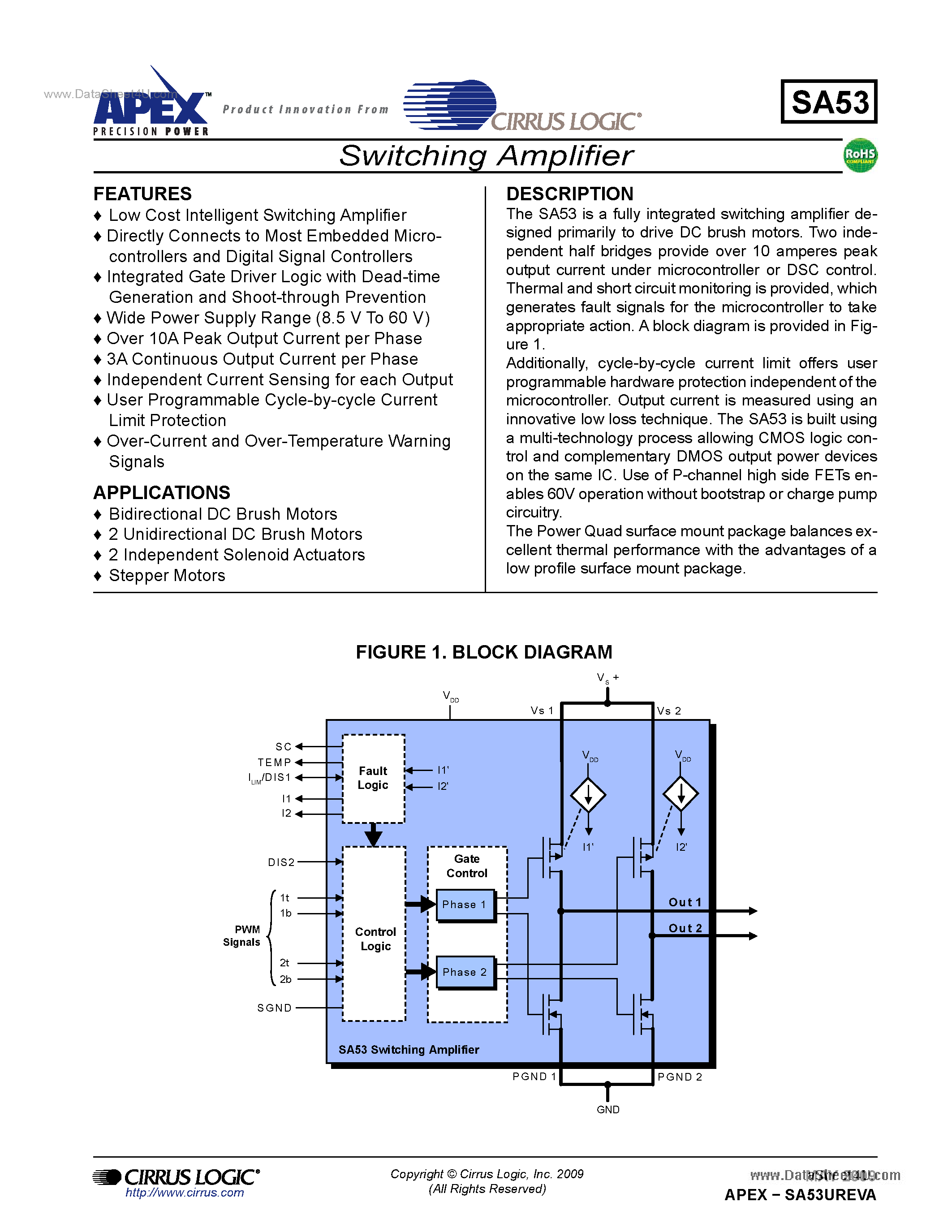 Datasheet SA53 - 3-Phase Switching Amplifier IC page 1