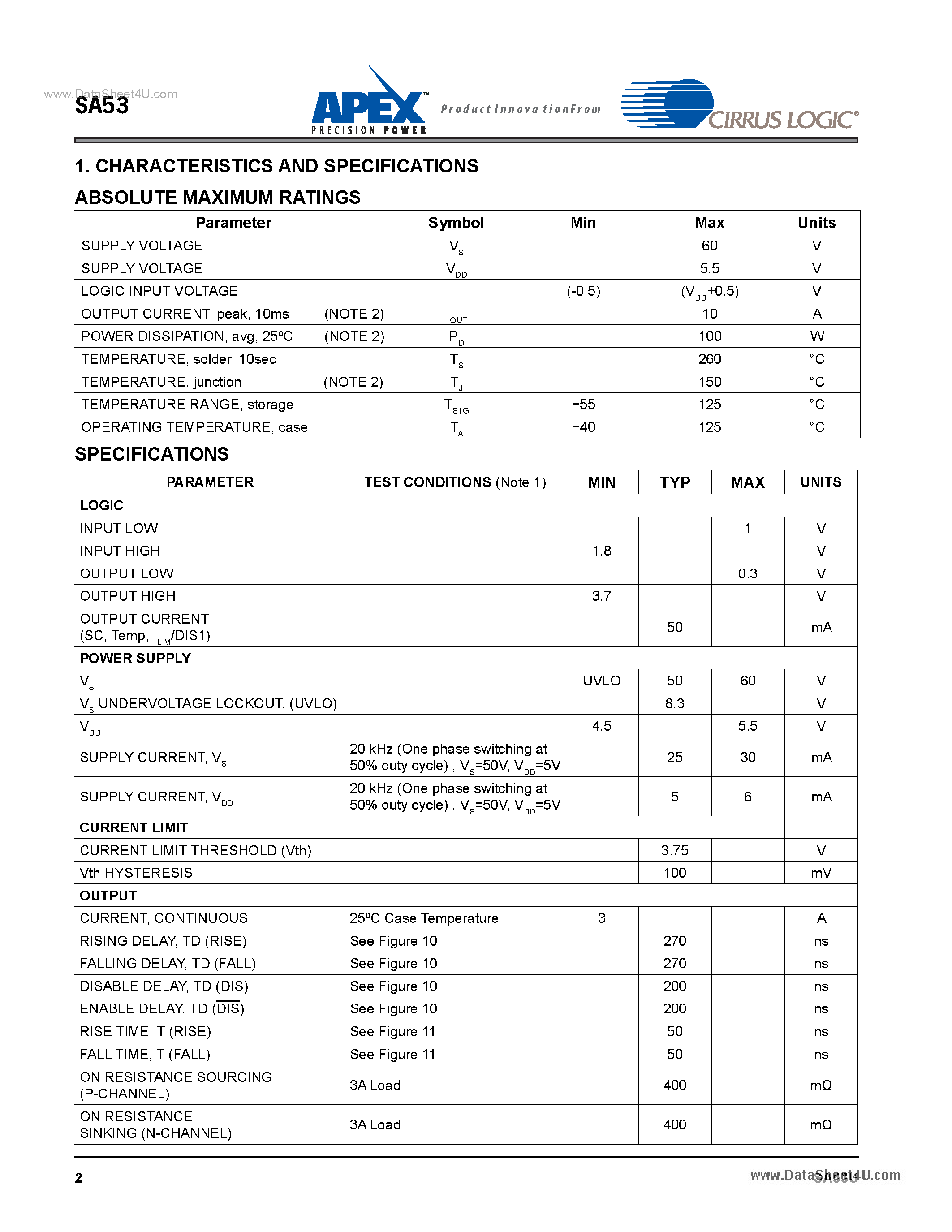 Datasheet SA53 - 3-Phase Switching Amplifier IC page 2