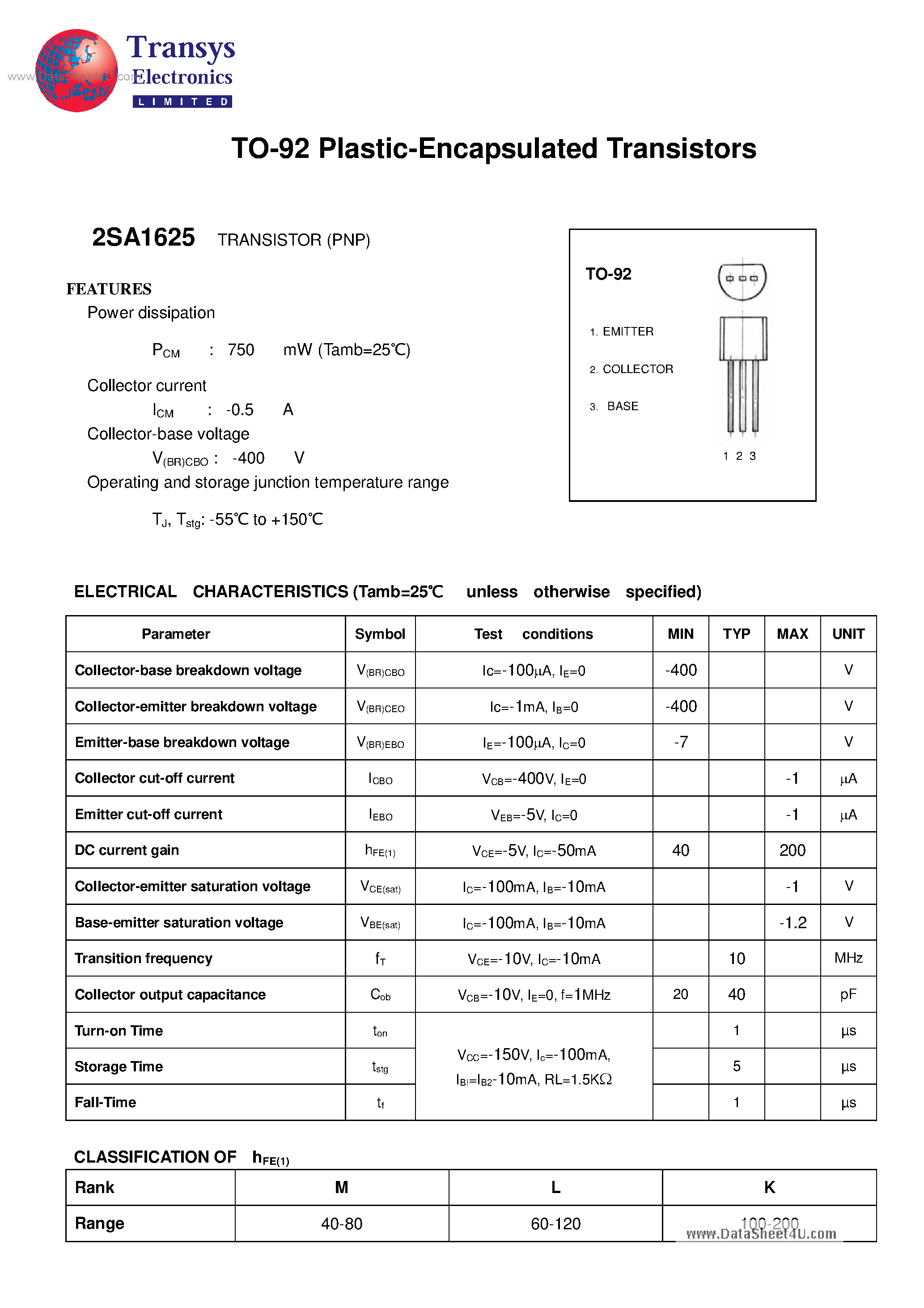 Datasheet 2SA1625 - Plastic-Encapsulated Transistors page 1