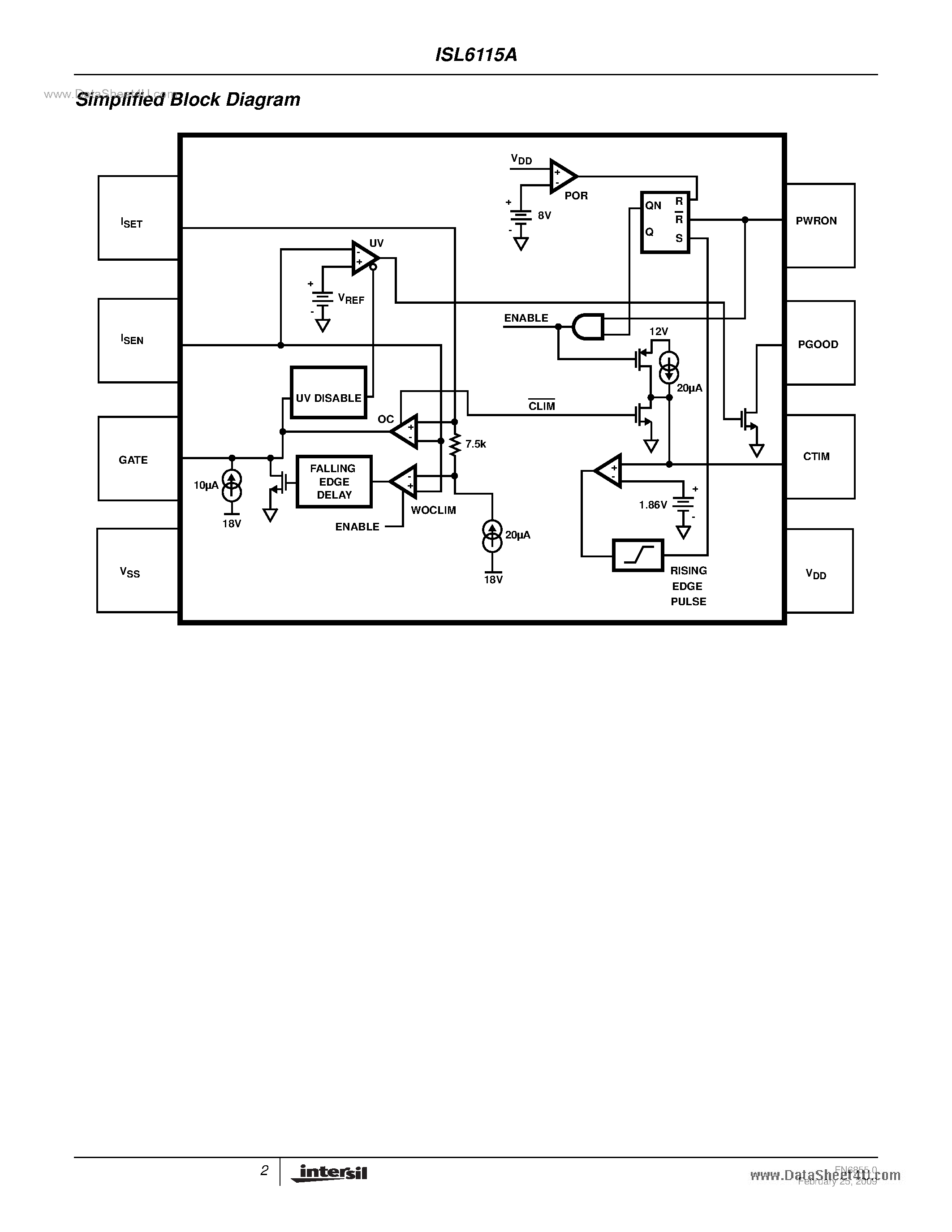 Datasheet ISL6115A - 12V Power Distribution Controllers page 2