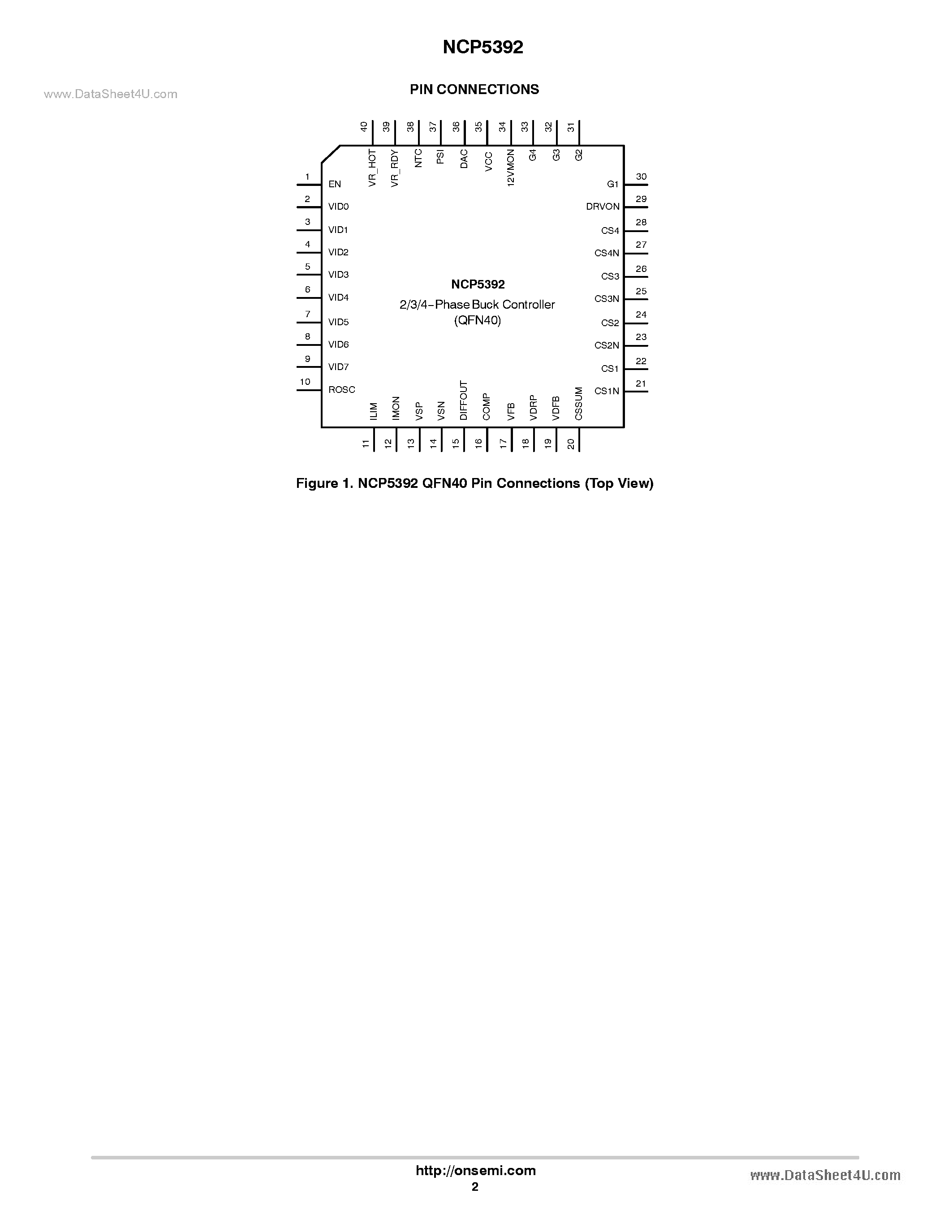 Datasheet NCP5392 - 2/3/4-Phase Controller page 2