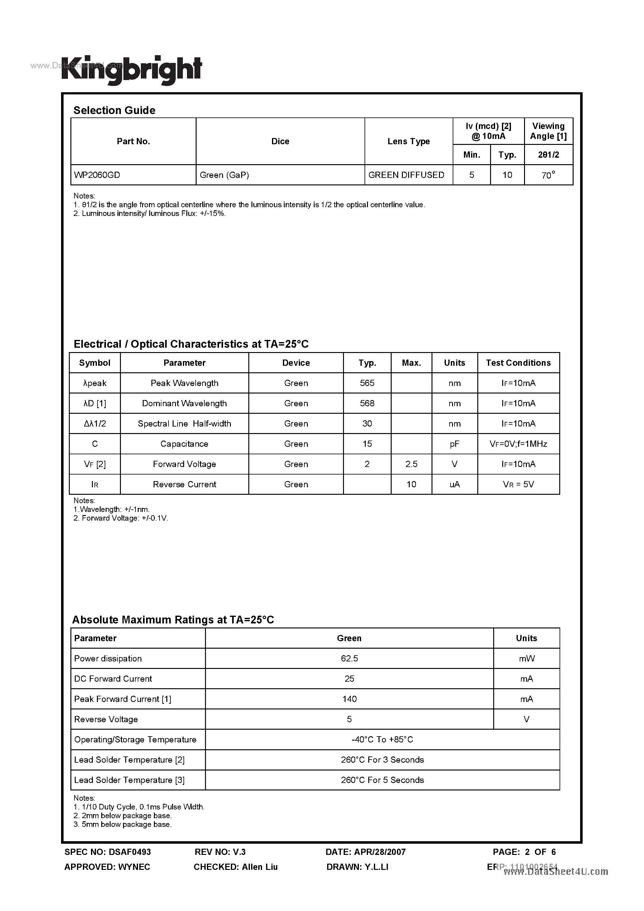 Datasheet WP2060GD - SOLID STATE LAMP page 2