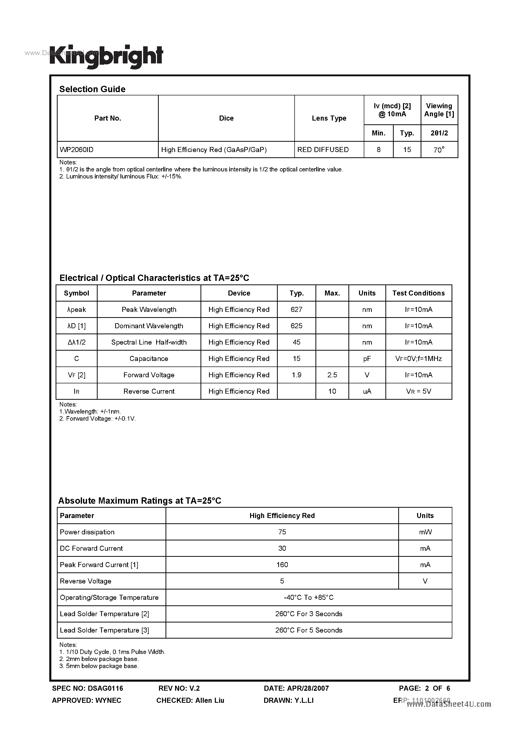Datasheet WP2060ID - SOLID STATE LAMP page 2