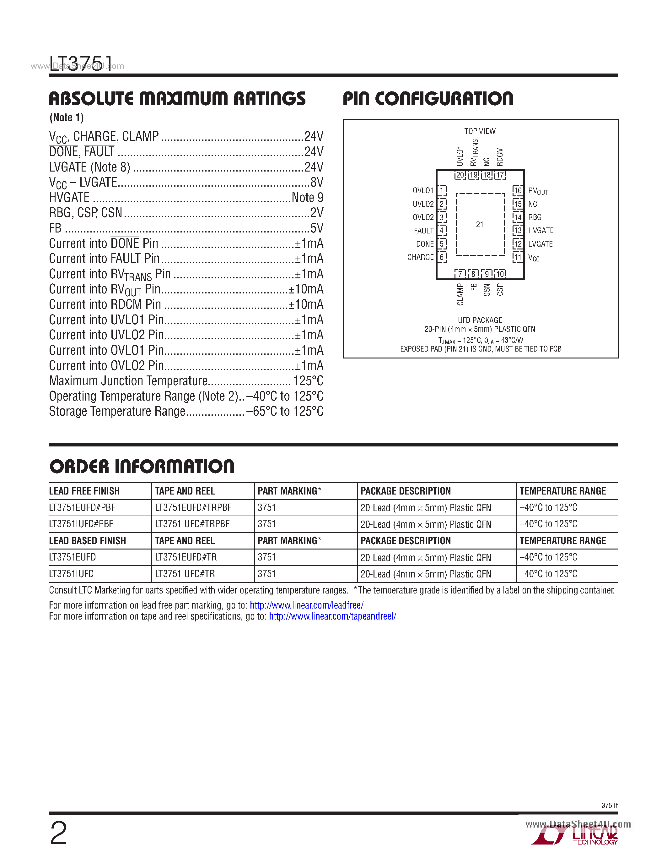 Datasheet LT3751 - Capacitor Charger Controller page 2