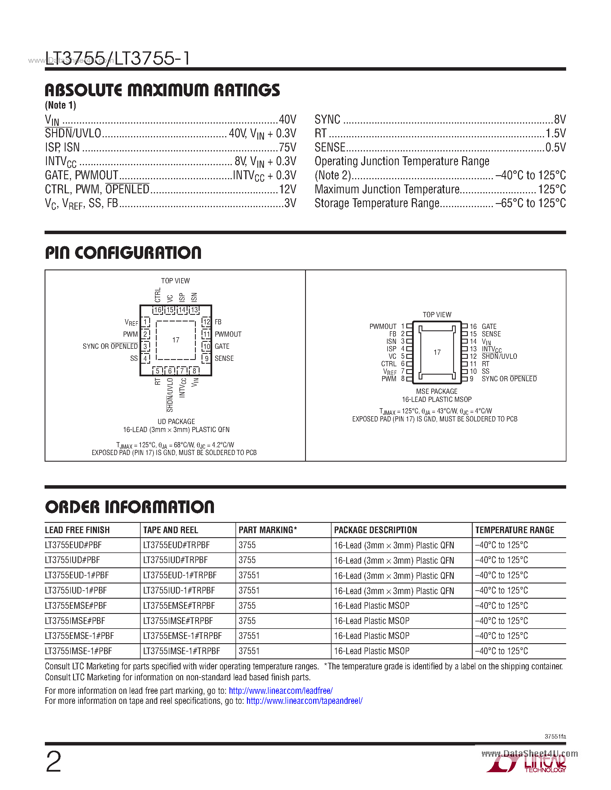 Даташит LT3755 - 75VOUT LED Controller страница 2