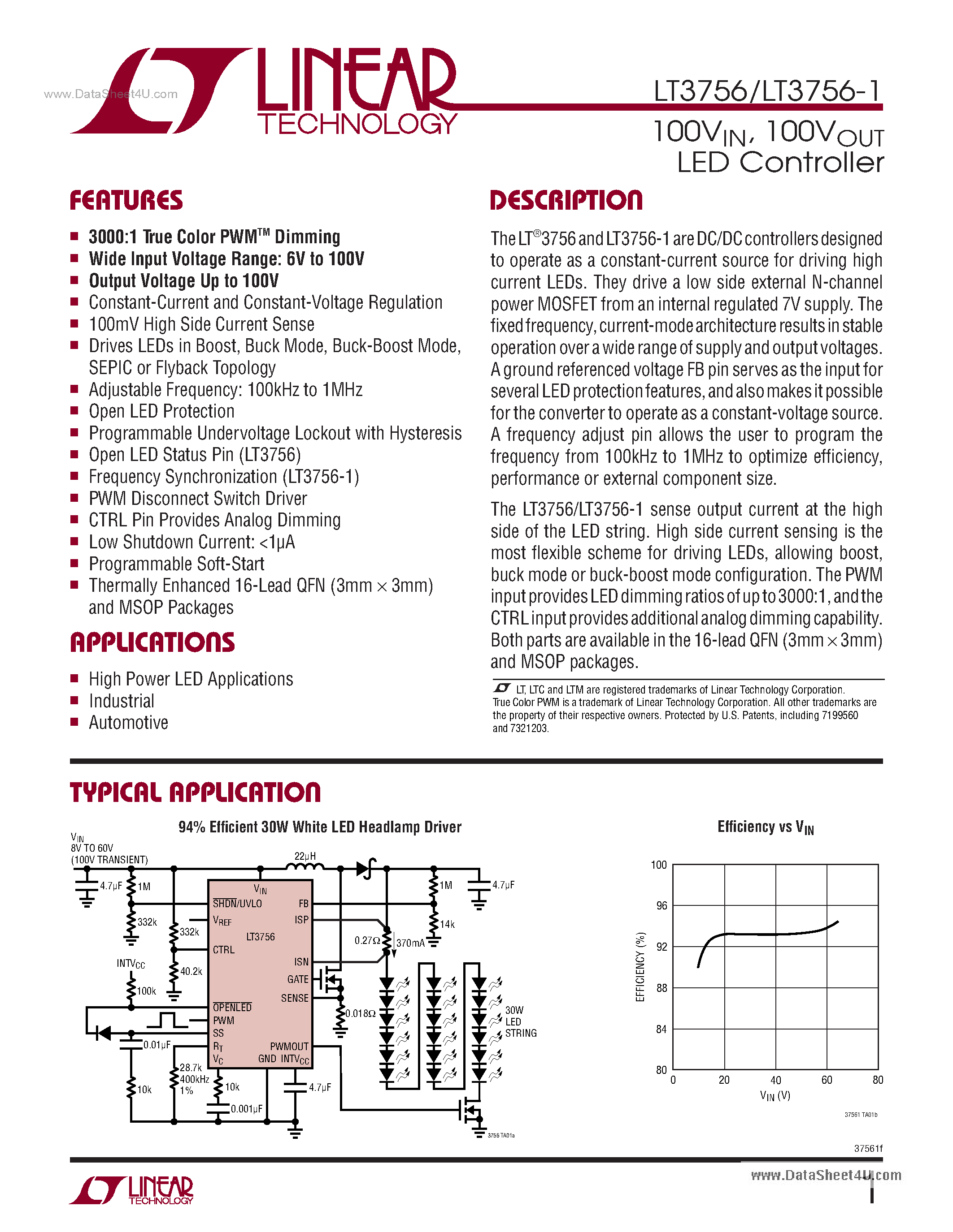 Даташит LT3756 - 100VOUT LED Controller страница 1