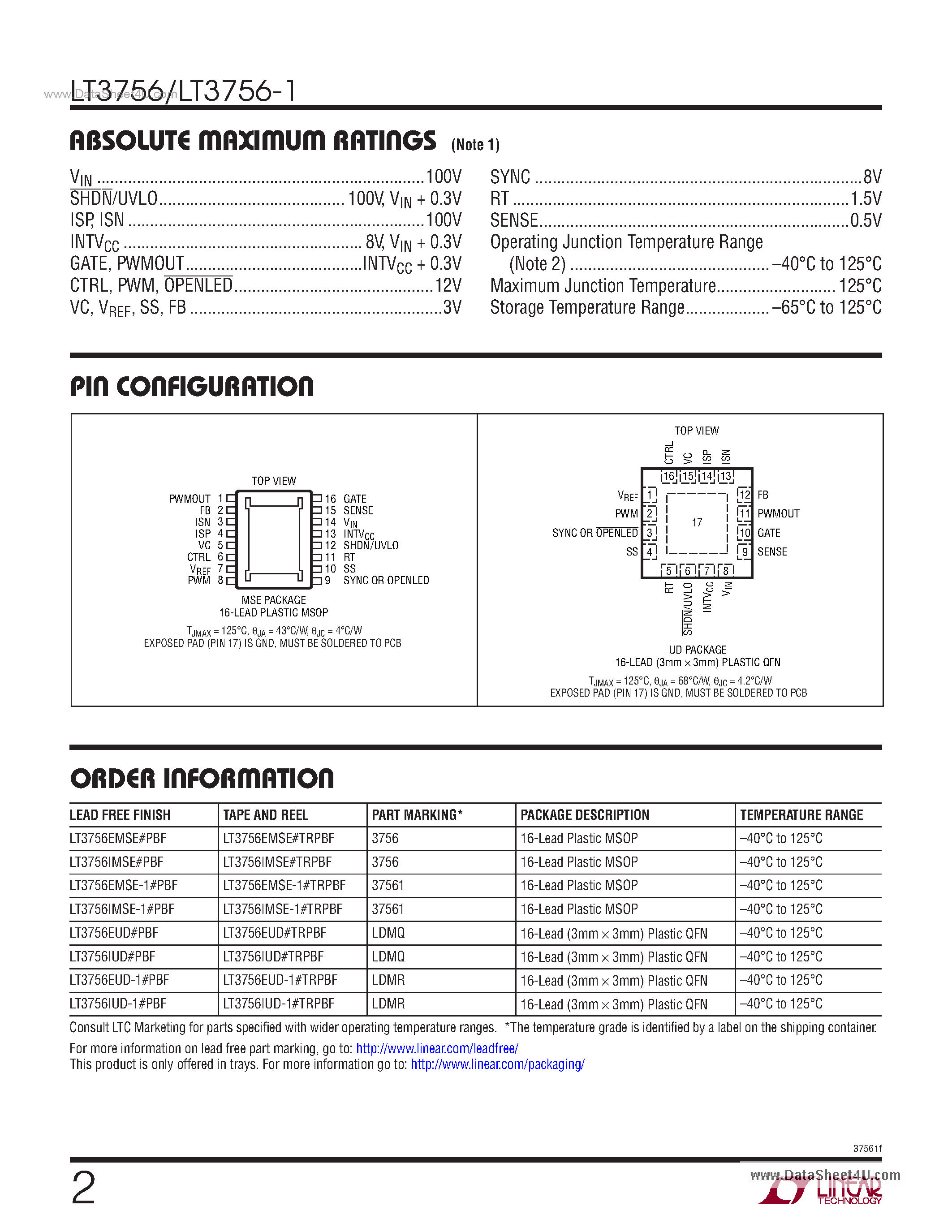Даташит LT3756 - 100VOUT LED Controller страница 2
