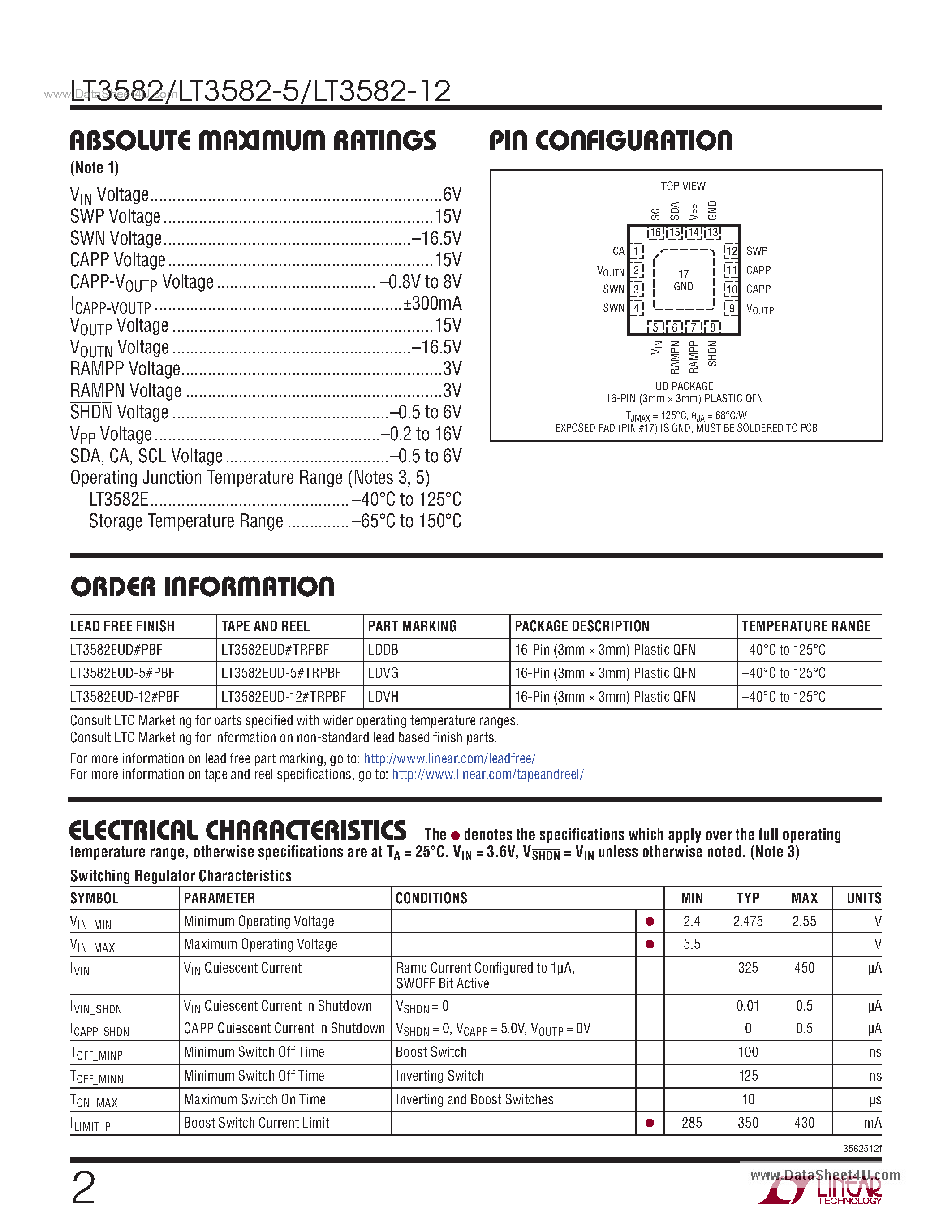 Datasheet LT3582 - I2C Programmable Boost And Single Inductor Inverting DC/DC Converters page 2