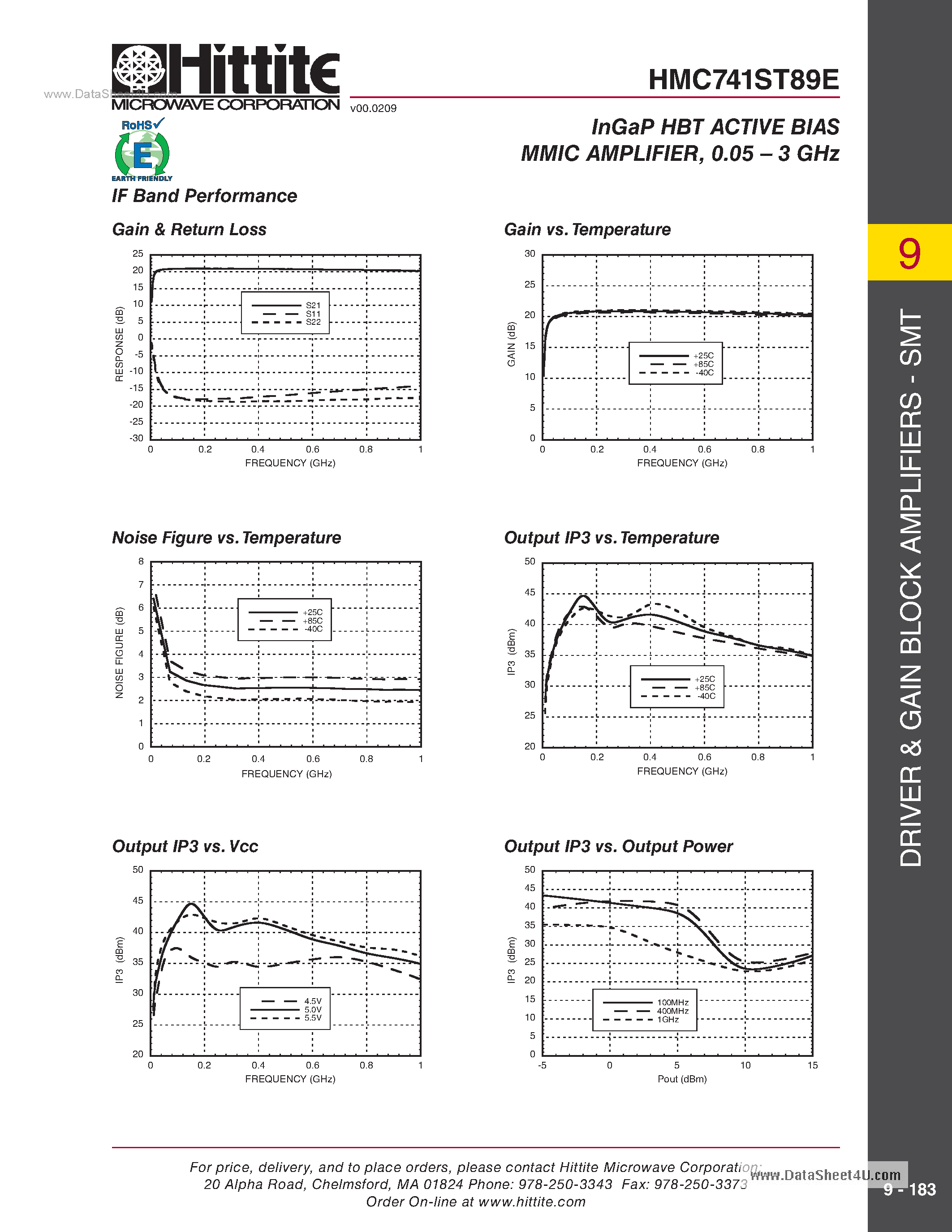 Даташит HMC741ST89E - InGaP HBT Active Bias MMIC Amplifier страница 2