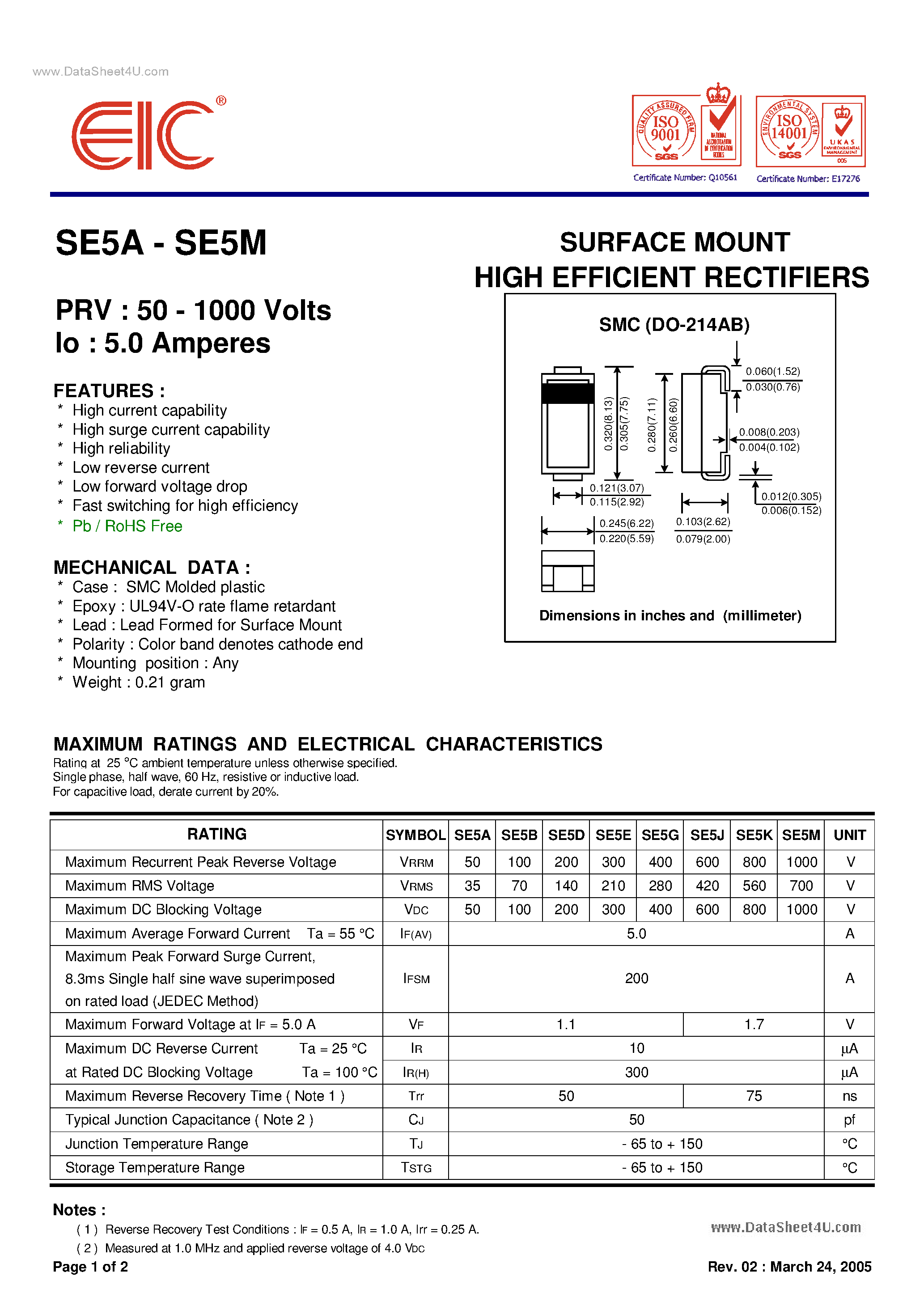 Datasheet SE5A - (SE5x) SURFACE MOUNT HIGH EFFICIENT RECTIFIERS page 1