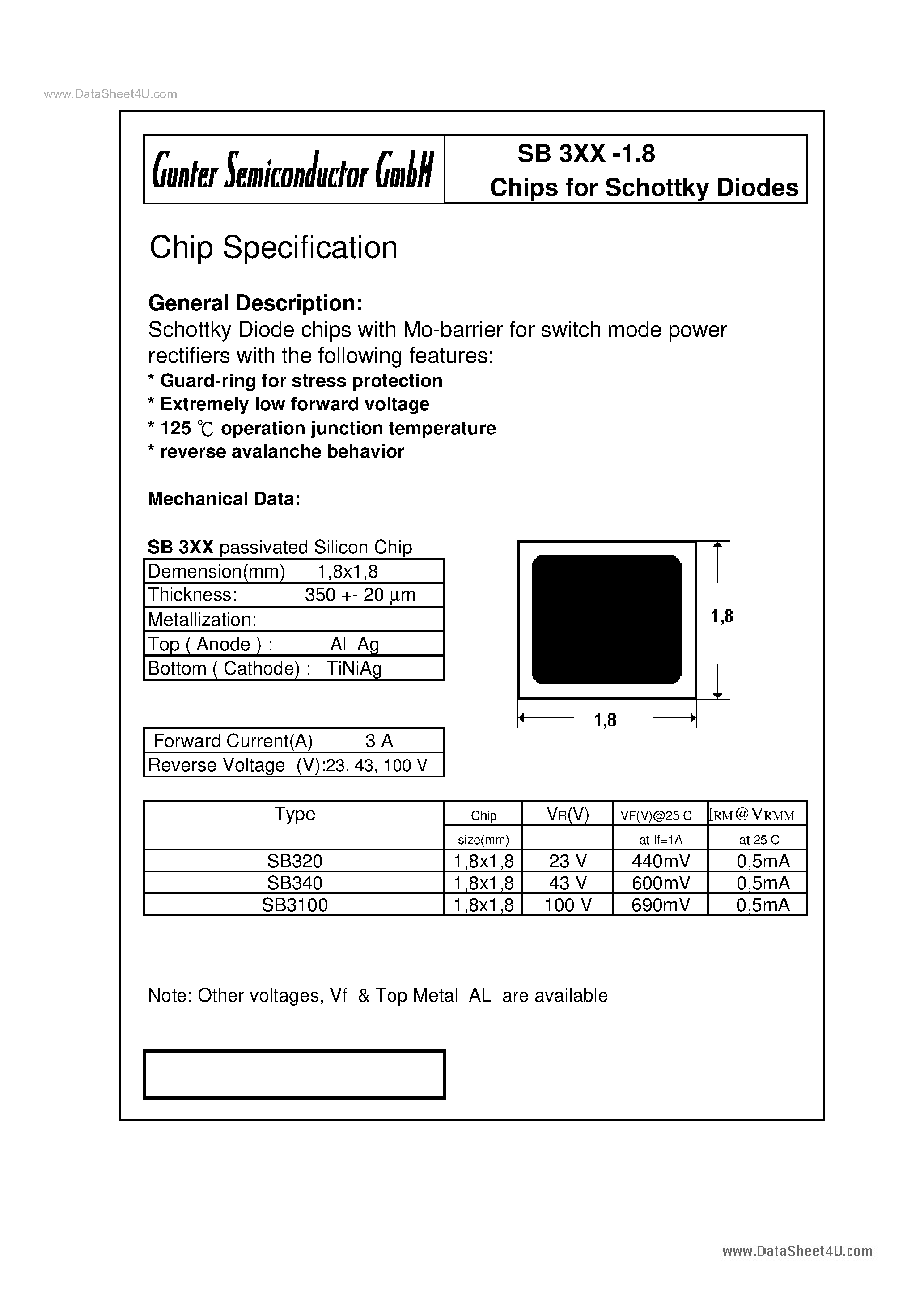 Datasheet SB31xx-1.8 page 1 Datasheet SB31xx-1.8 - Chips page 1