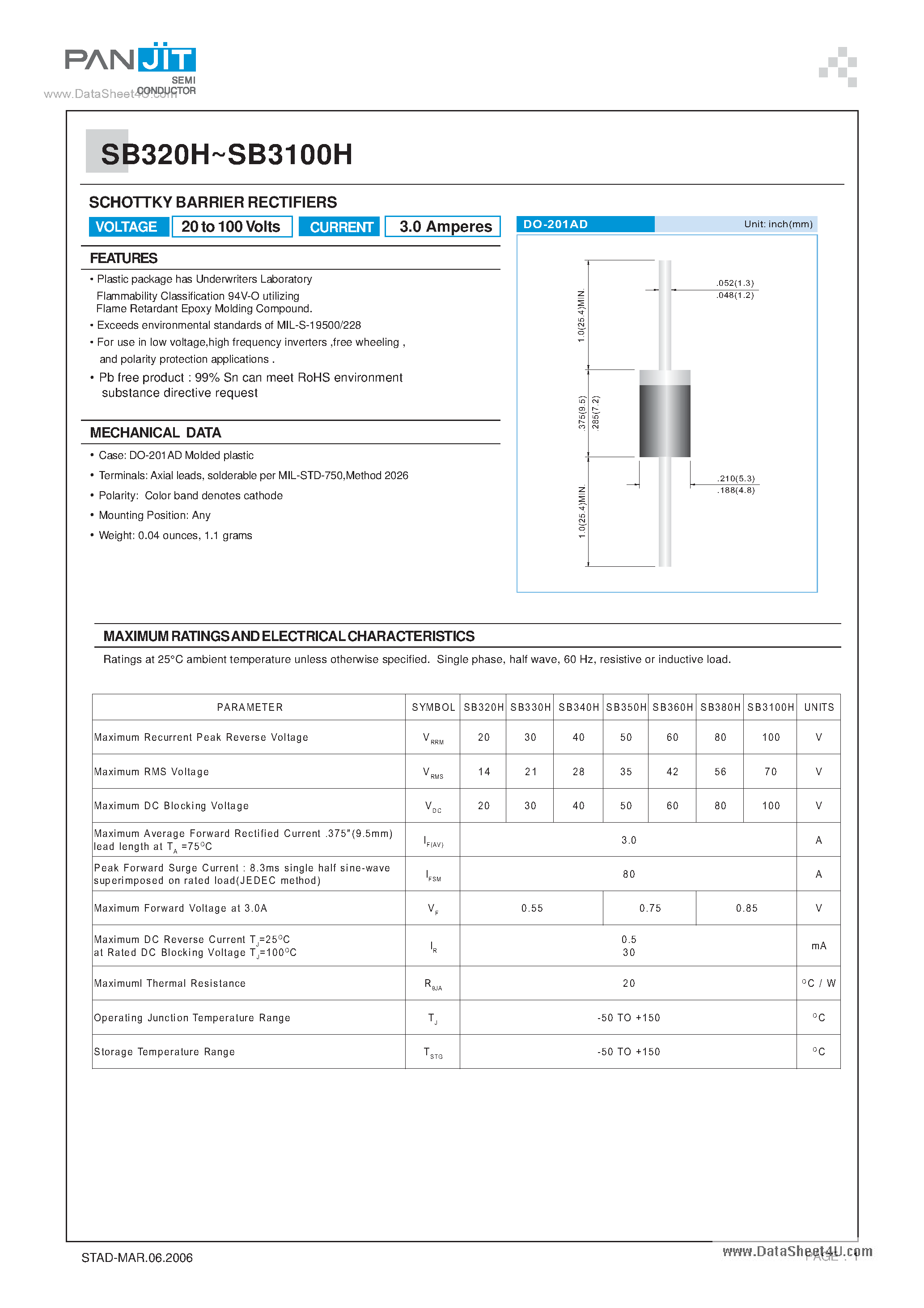 Datasheet SB350H page 1 Datasheet SB350H - (SB320H - SB3100H) SCHOTTKY BARRIER RECTIFIERS page 1