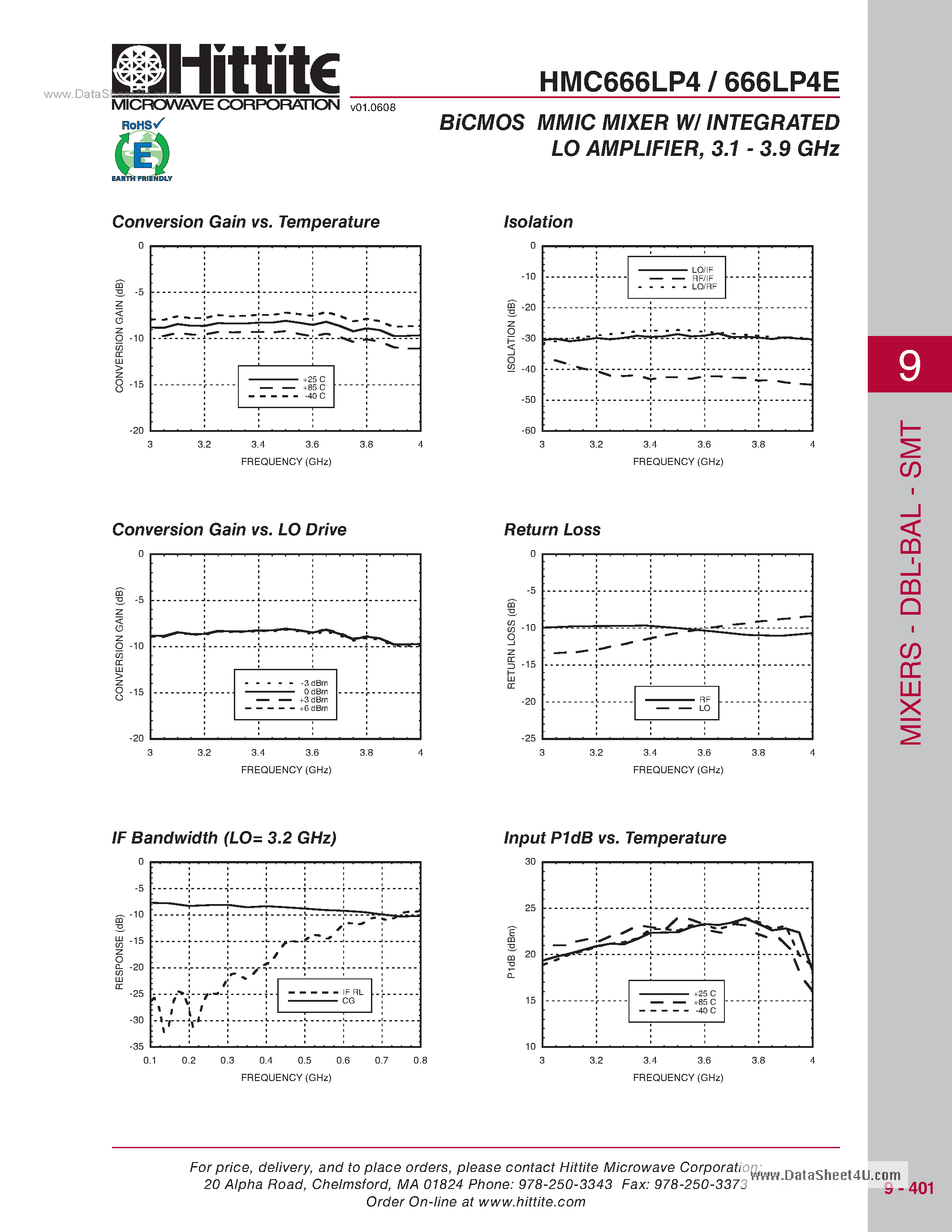 Даташит HMC666LP4 - SMT BiCMOS Mixer W/ Integrated LO Amplifier страница 2