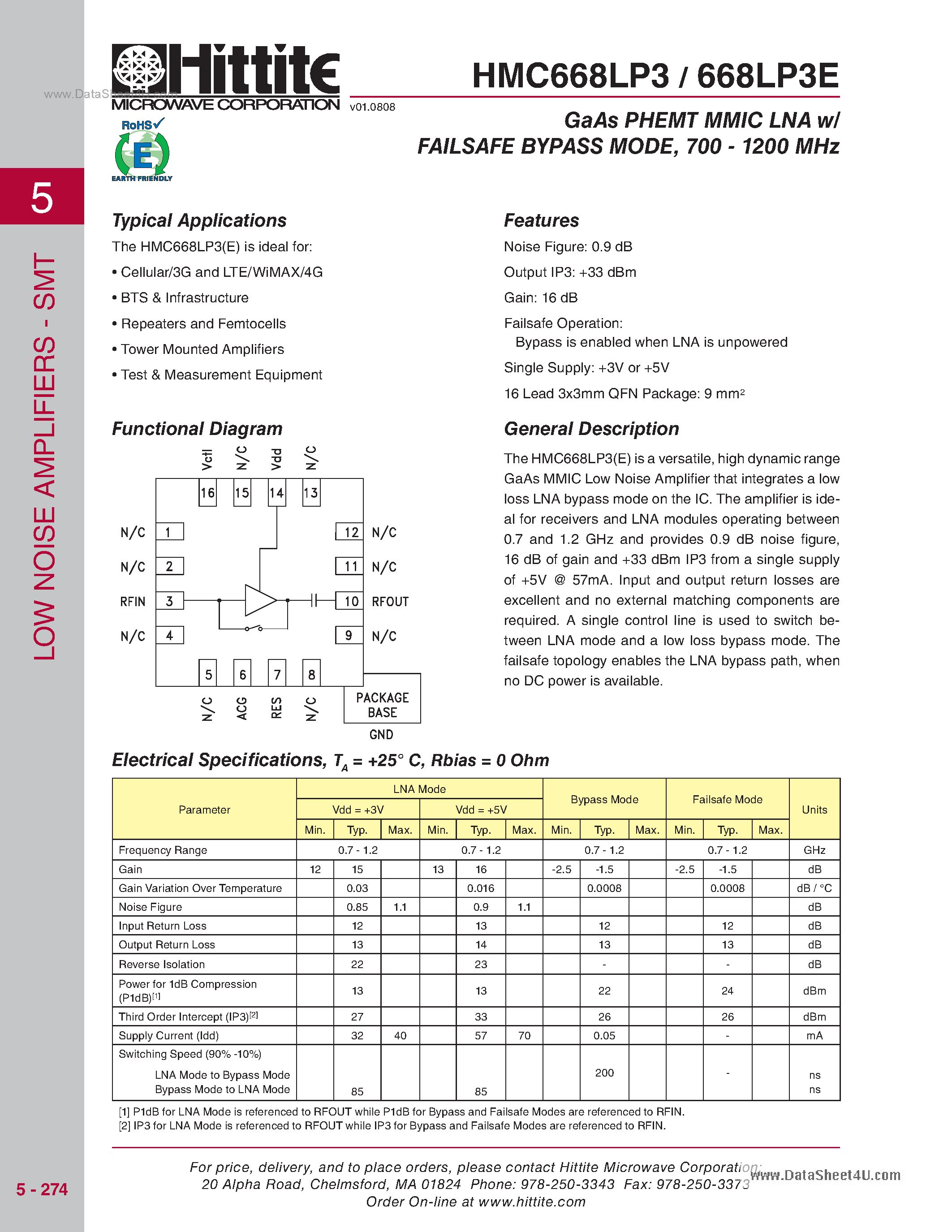 Даташит HMC668LP3 - SMT LNA W/ Failsafe Bypass Mode страница 1