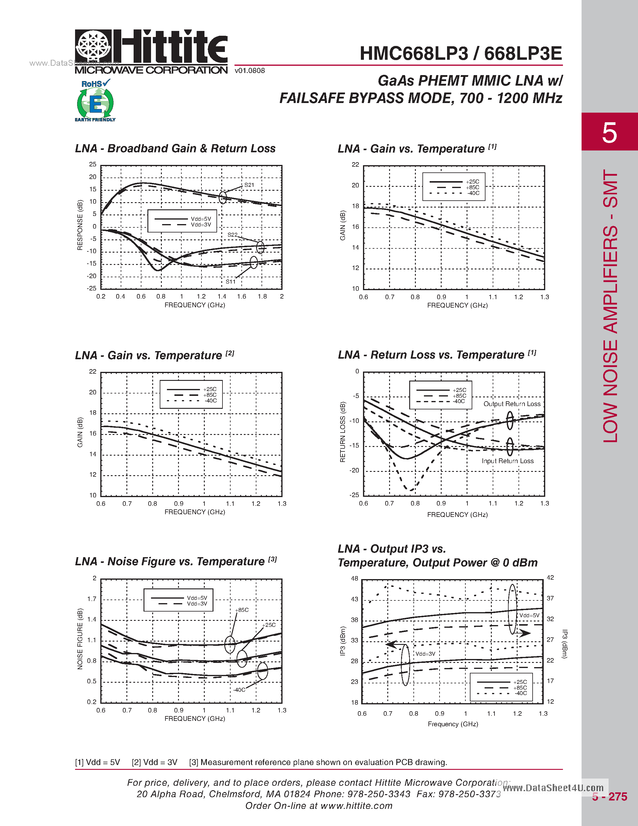 Даташит HMC668LP3 - SMT LNA W/ Failsafe Bypass Mode страница 2
