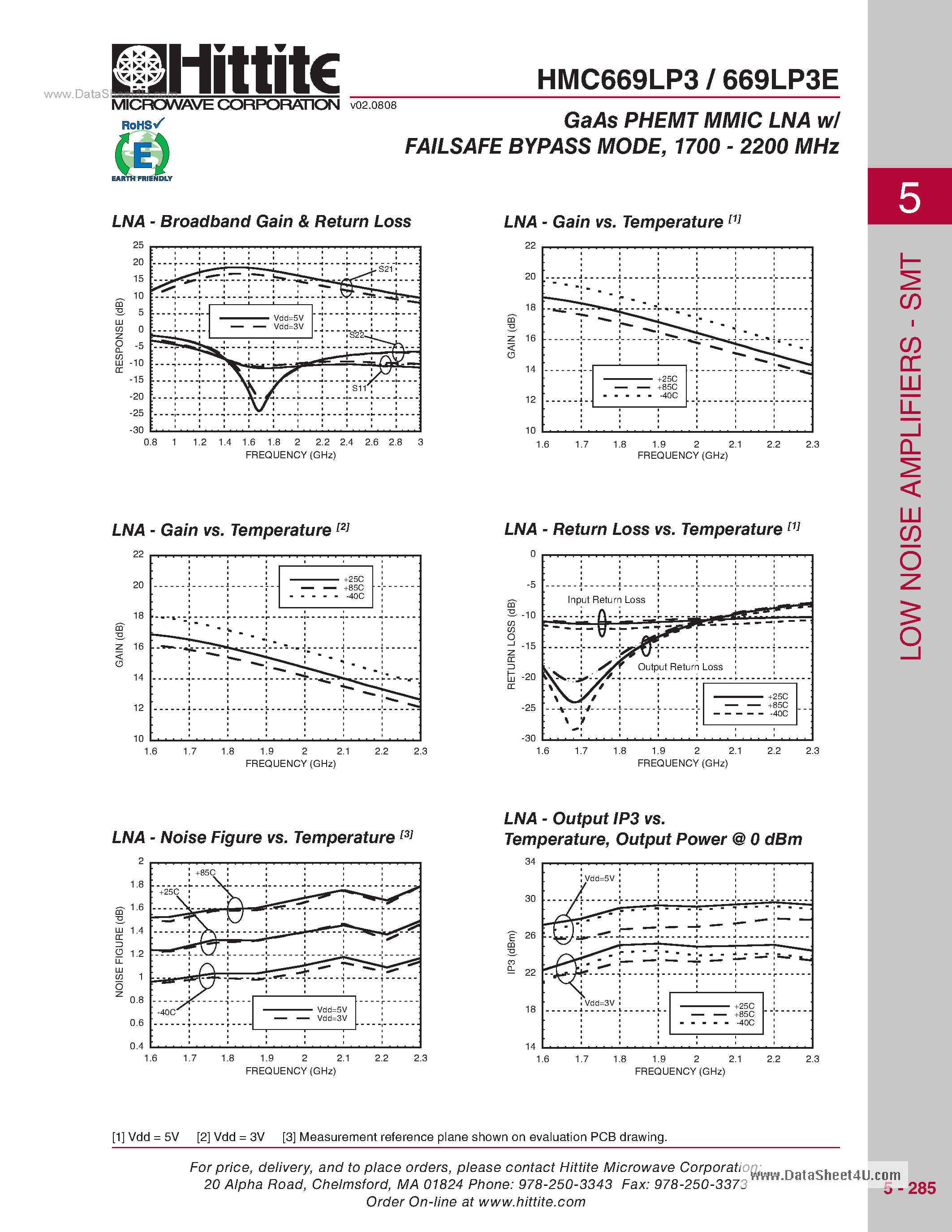 Даташит HMC669LP3 - SMT LNA W/ Failsafe Bypass Mode страница 2