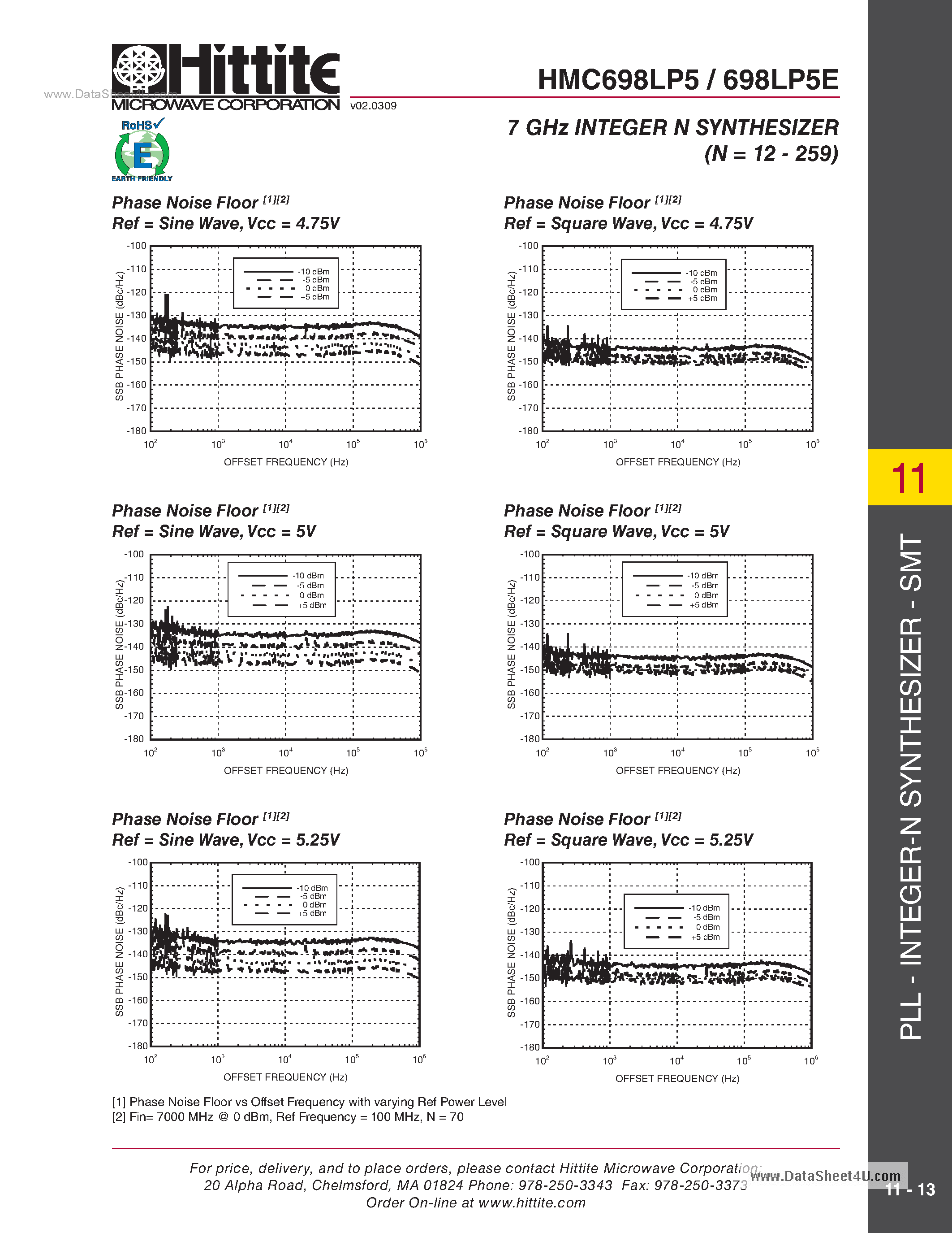 Datasheet HMC698LP5 - 7 GHz Integer-N Synthesizer SMT page 2
