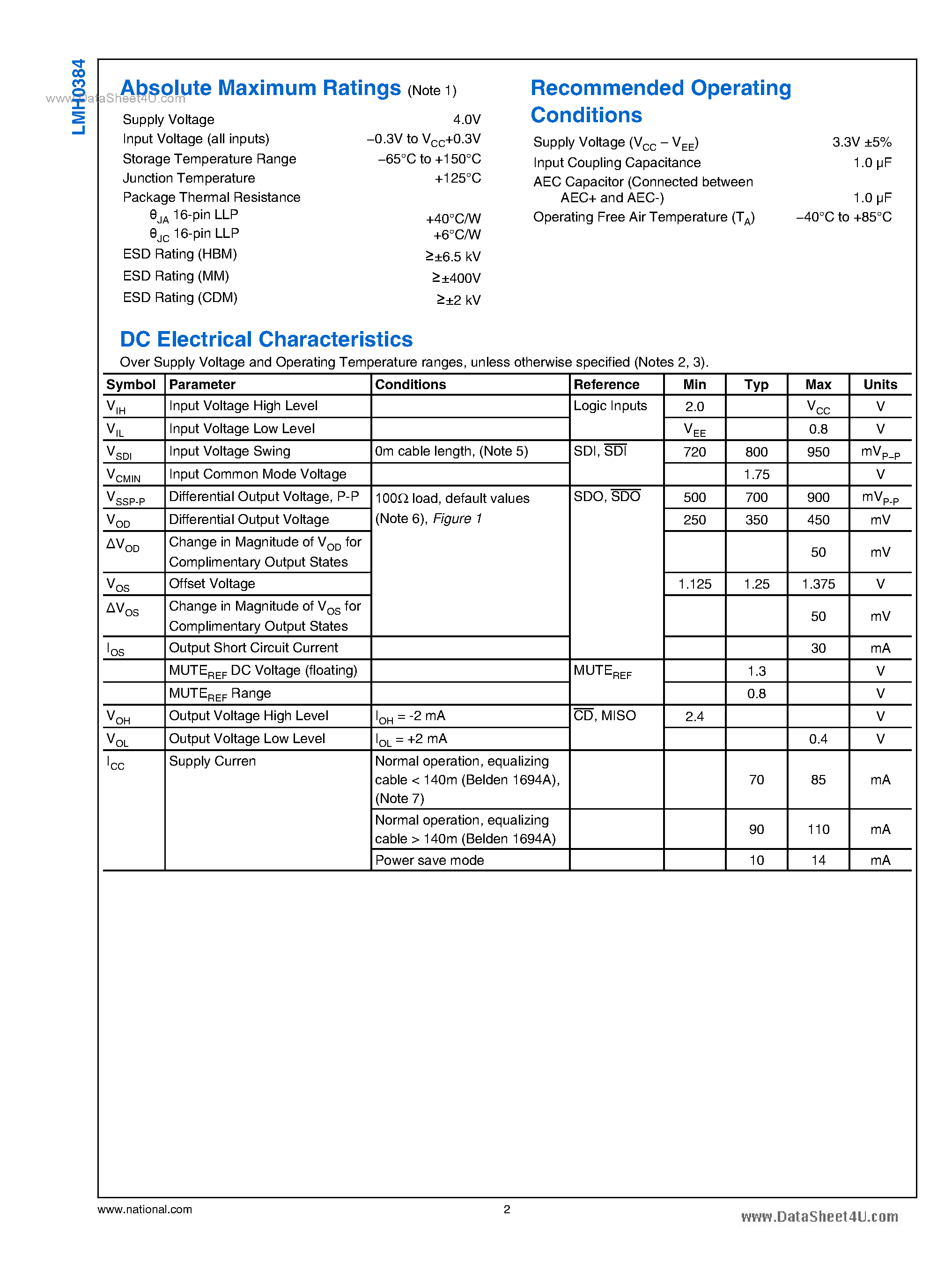 Datasheet LMH0384 - 3 Gbps HD/SD SDI Extended Reach And Configurable Adaptive Cable Equalizer page 2
