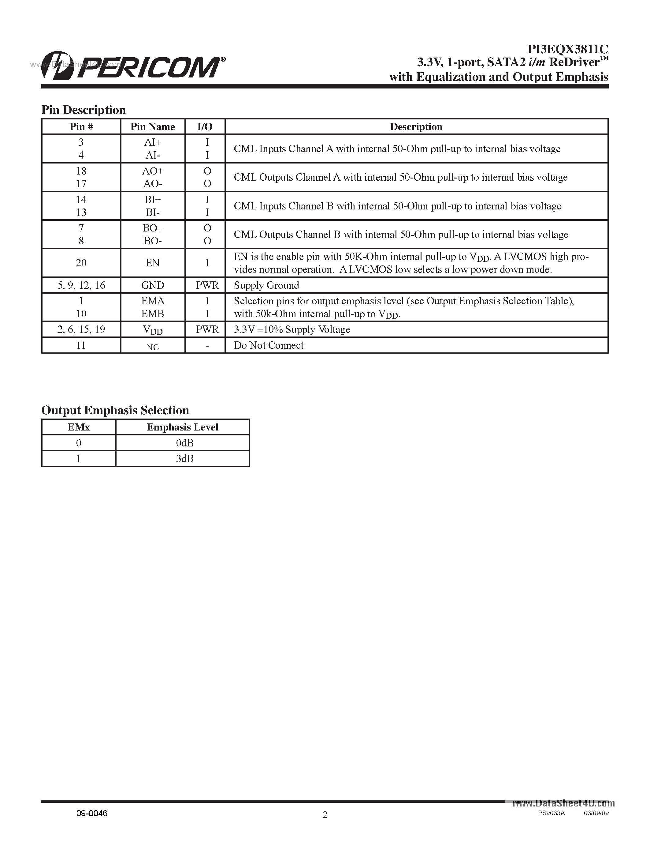 Даташит на микросхему PI3EQX3811C страница 2 Даташит PI3EQX3811C - 1-Port SATA2 I/m ReDriver страница 2